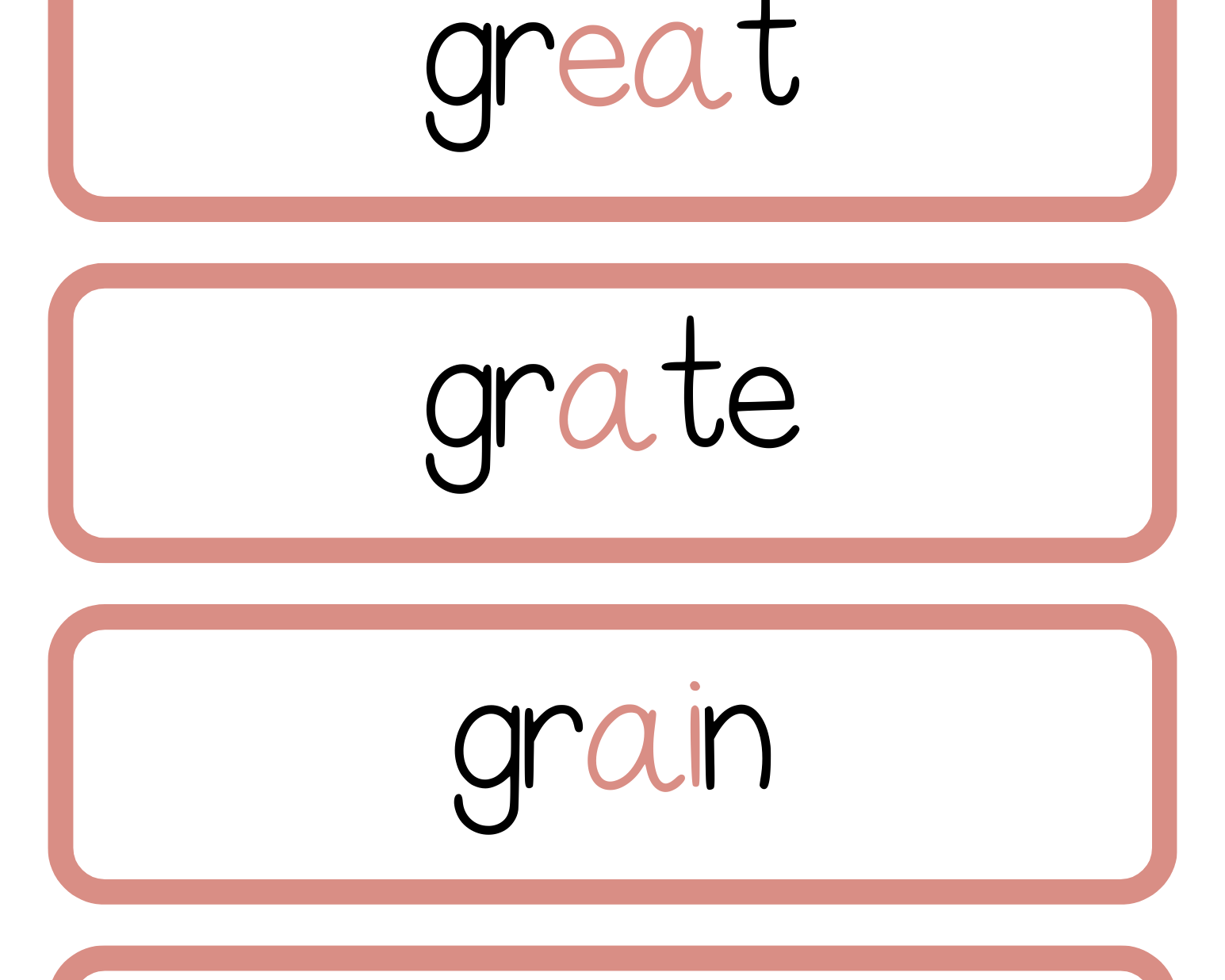 Sound Wall Bulletin Board Pieces | An Effective Way To Begin This Important Science Of Reading