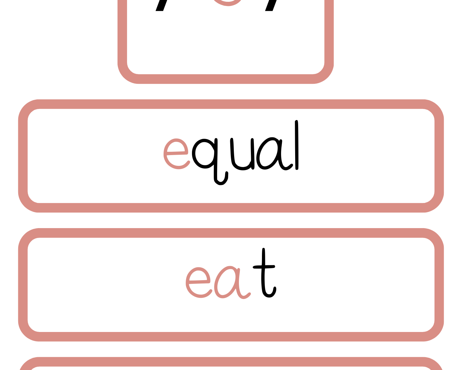 Sound Wall Bulletin Board Pieces | An Effective Way To Begin This Important Science Of Reading