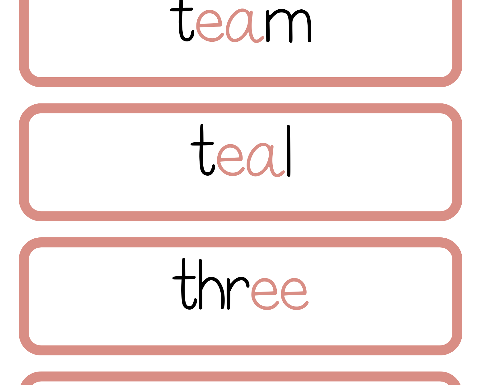 Sound Wall Bulletin Board Pieces | An Effective Way To Begin This Important Science Of Reading