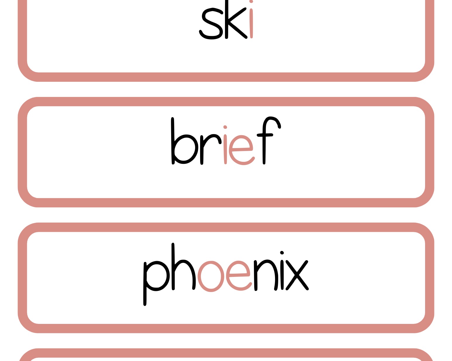 Sound Wall Bulletin Board Pieces | An Effective Way To Begin This Important Science Of Reading