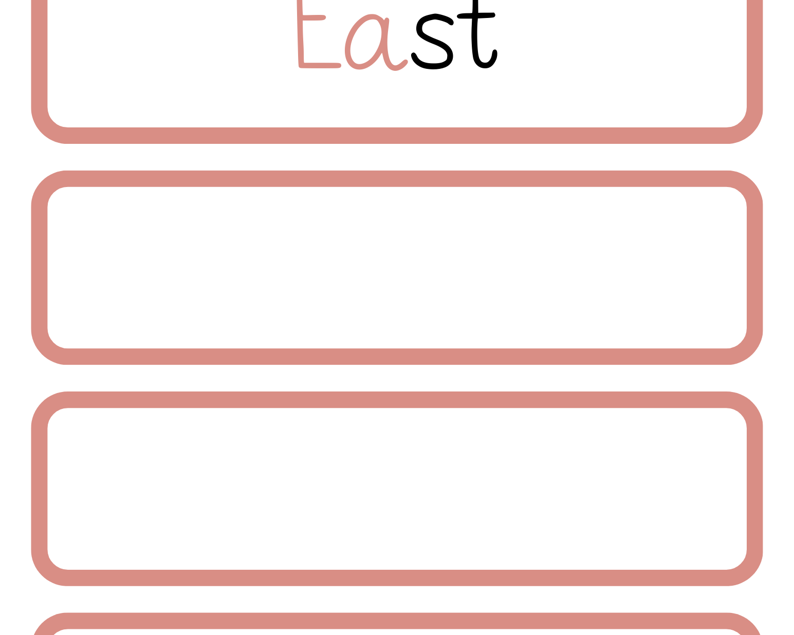 Sound Wall Bulletin Board Pieces | An Effective Way To Begin This Important Science Of Reading