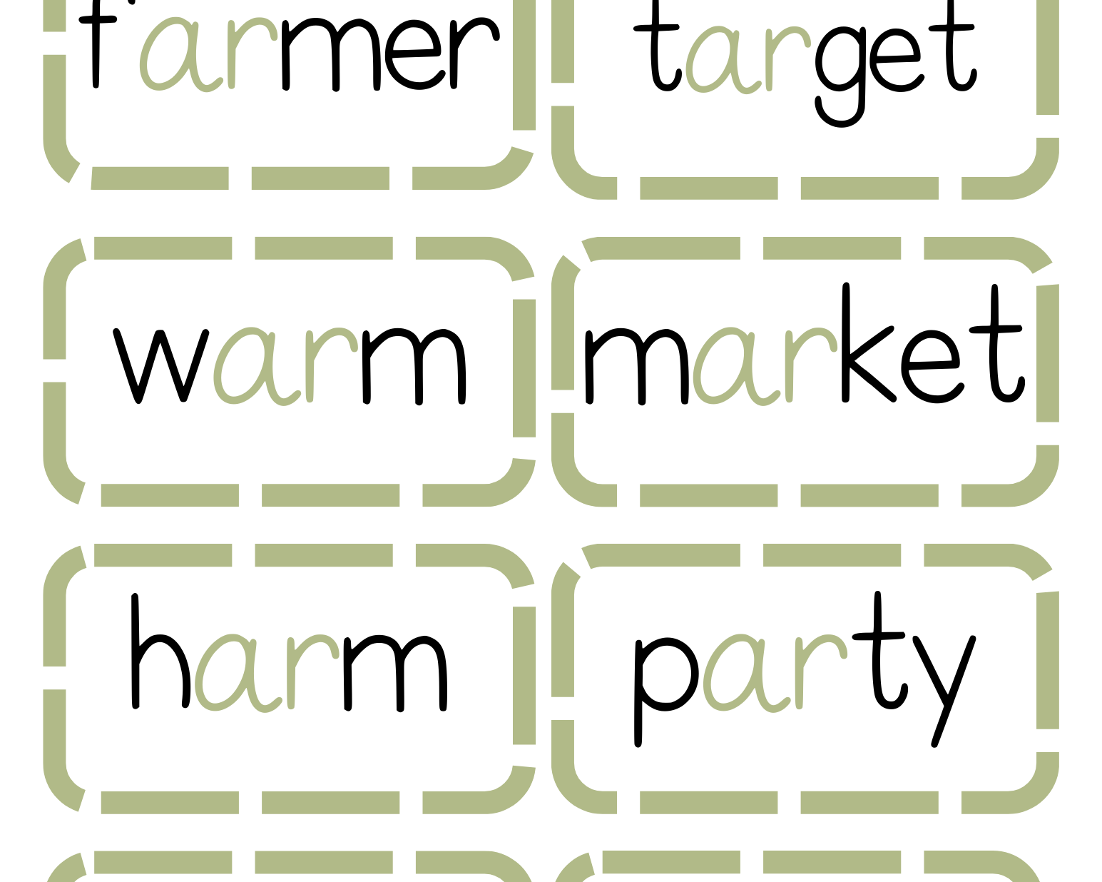 Sound Wall Activity Cards | An Effective Way To Begin This Important Science Of Reading Process In A