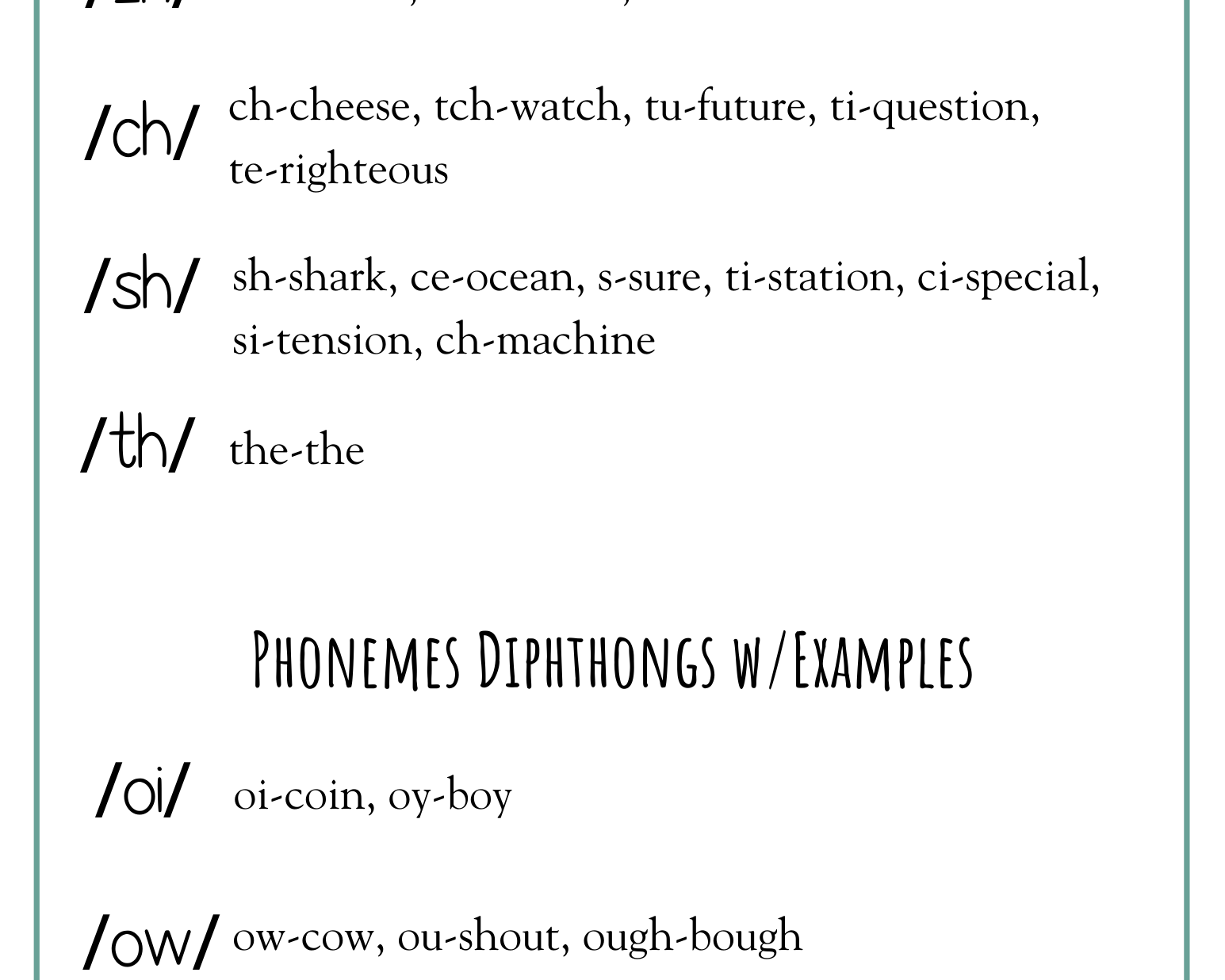 Letter Sound Tiles | The Provide An Auditory Visual And Kinesthetic Approach To Learning Utilizing