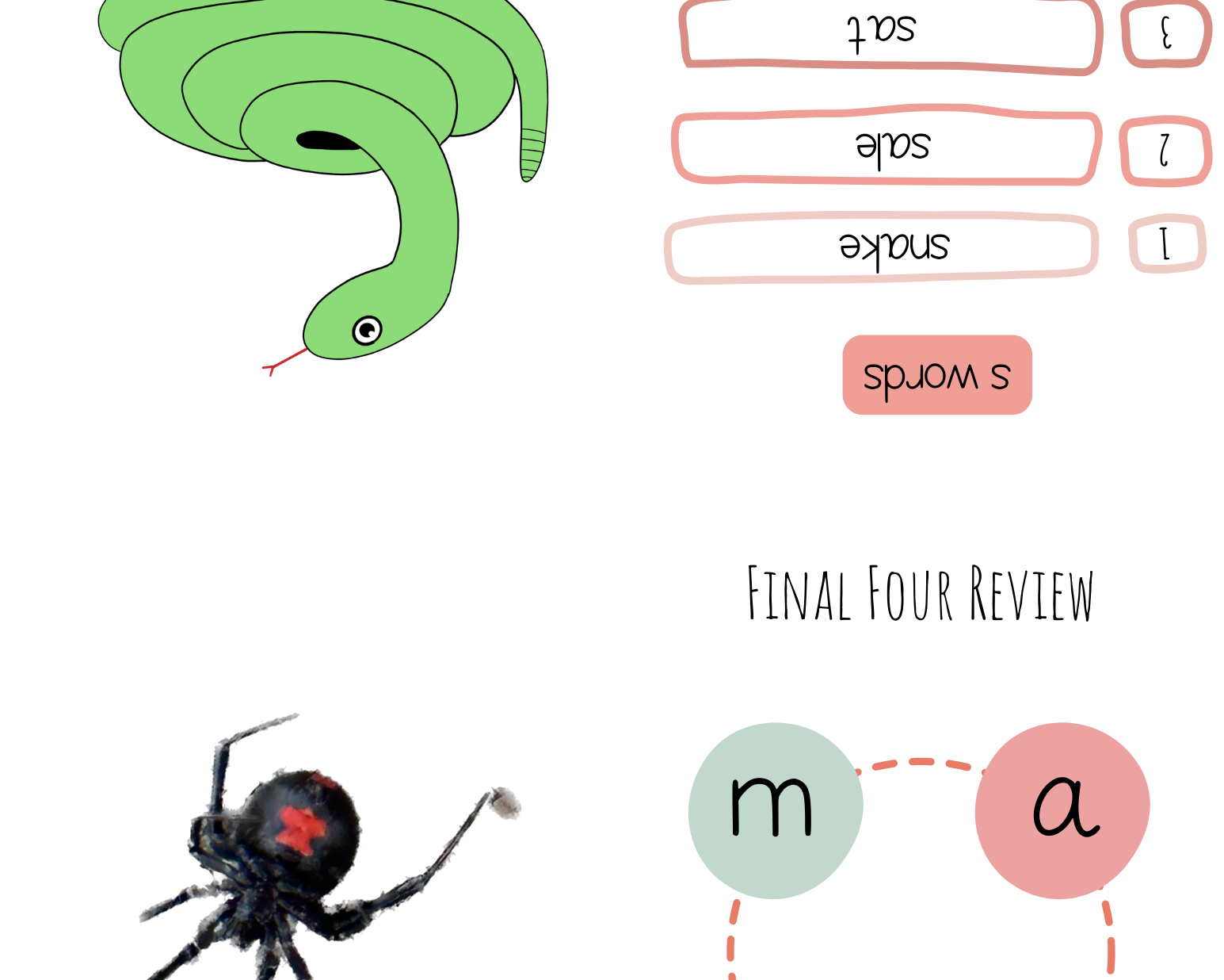 Alphabet & Phenome Booklets - The Alphabet And Phenome Booklets Serve Many Science Reading Phonics