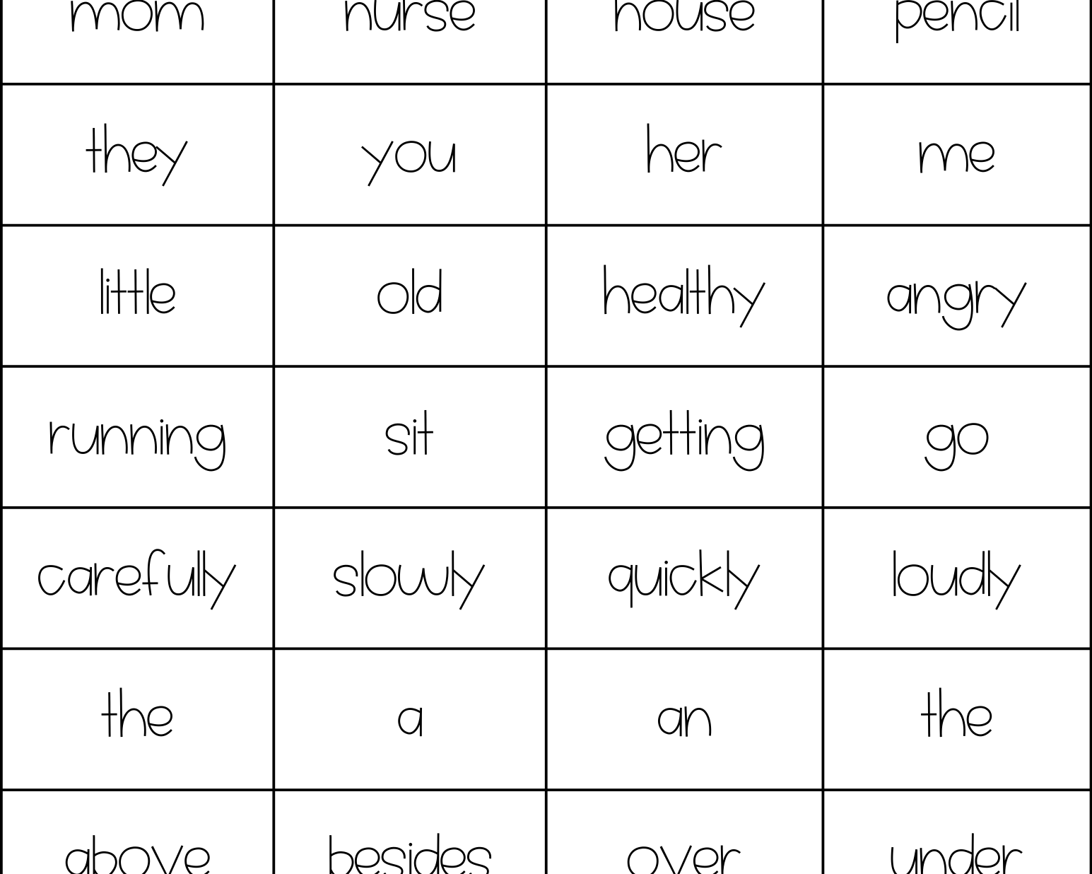 Parts Of Speech Activity - This Resource Is Great For Grades 2-3.