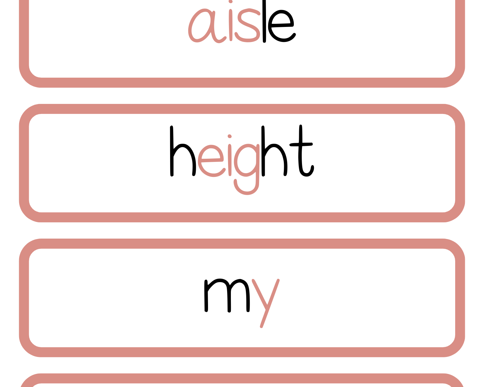 Sound Wall Bulletin Board Pieces | An Effective Way To Begin This Important Science Of Reading