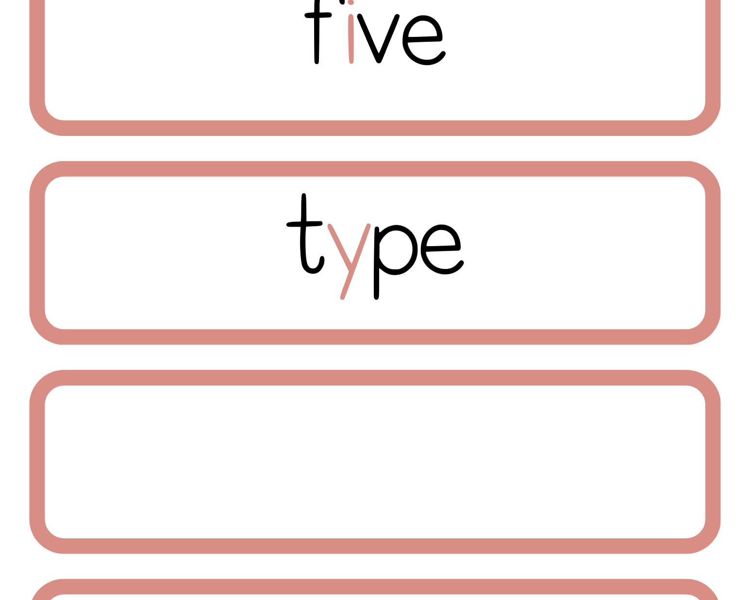 Sound Wall Bulletin Board Pieces | An Effective Way To Begin This Important Science Of Reading