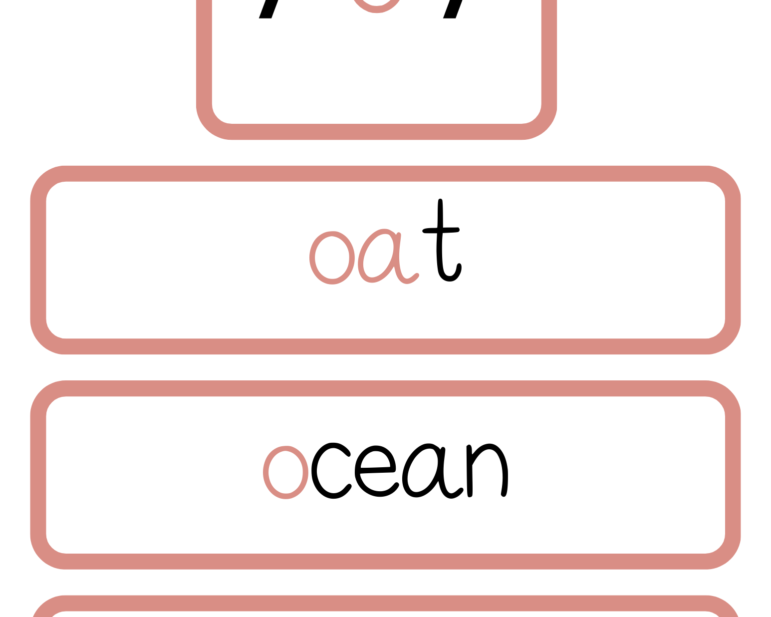 Sound Wall Bulletin Board Pieces | An Effective Way To Begin This Important Science Of Reading