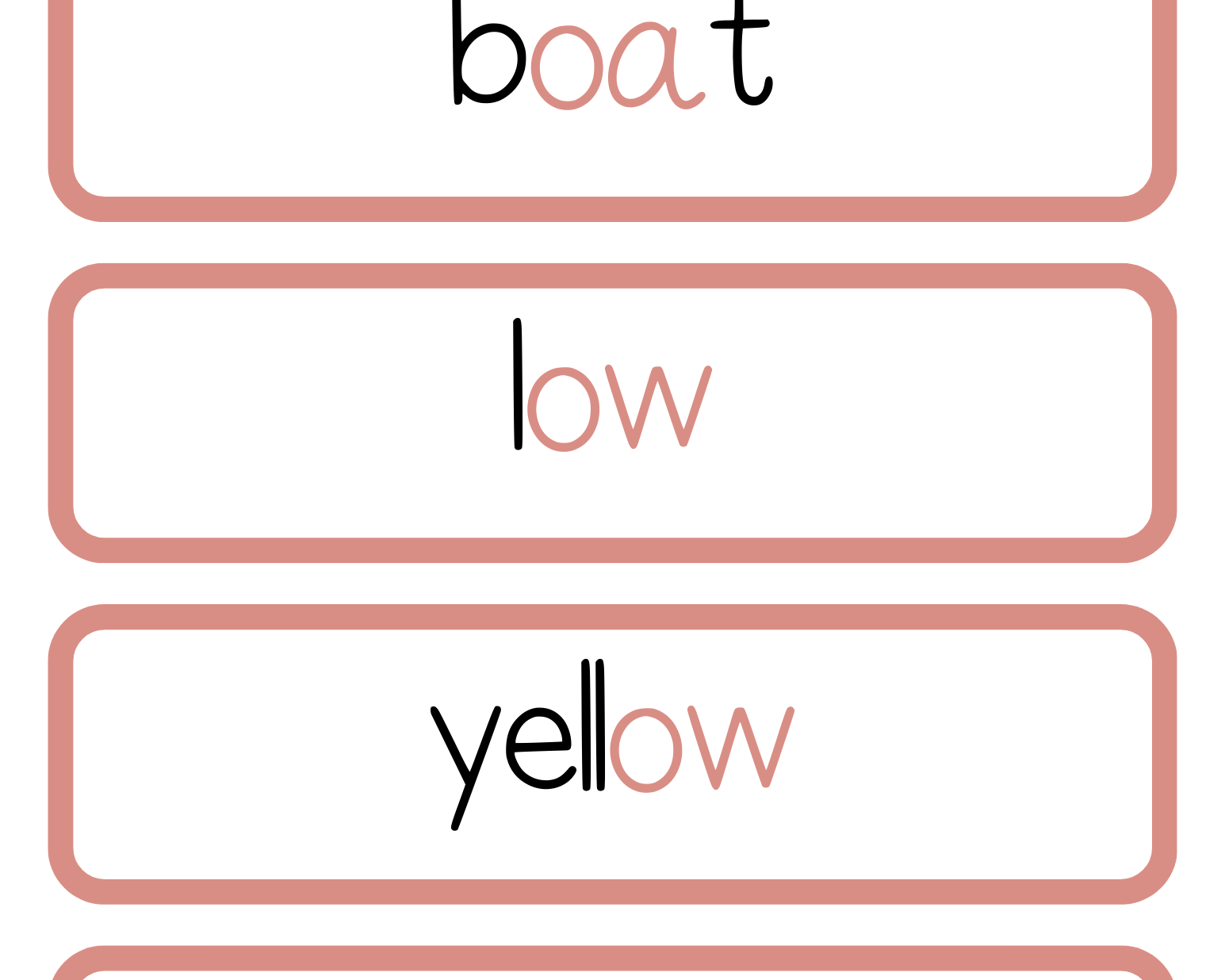 Sound Wall Bulletin Board Pieces | An Effective Way To Begin This Important Science Of Reading