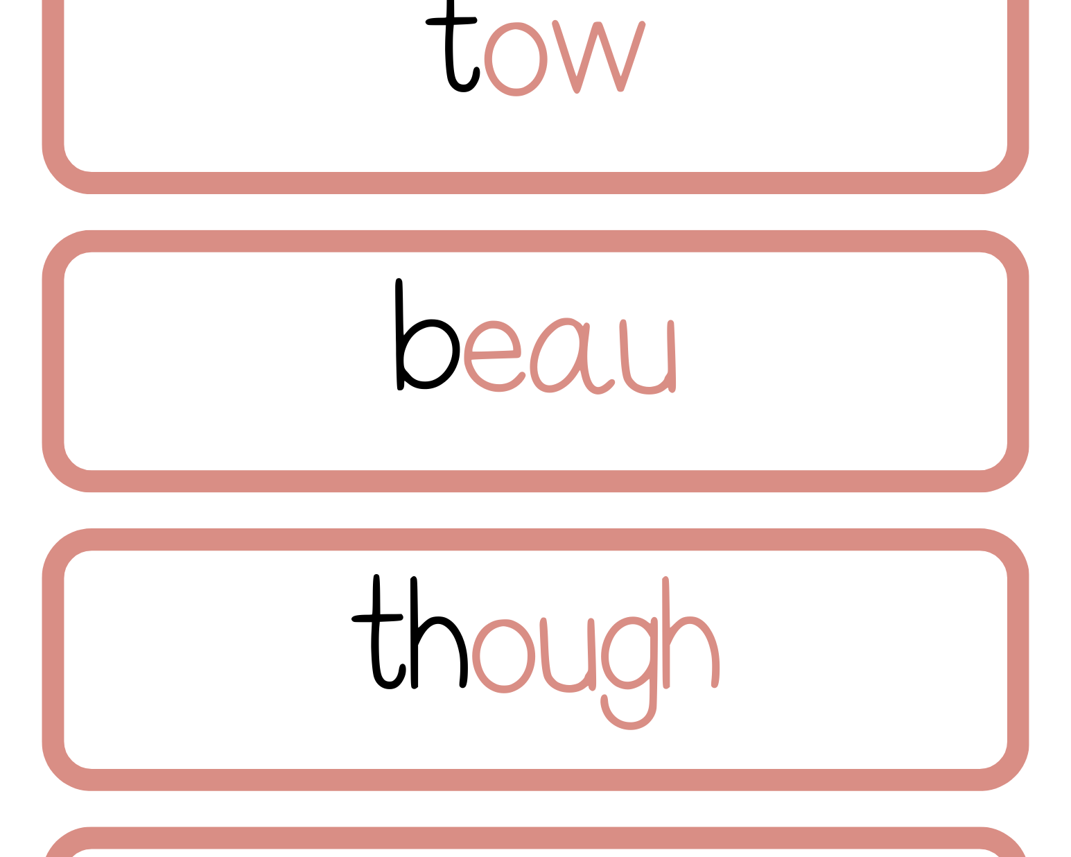 Sound Wall Bulletin Board Pieces | An Effective Way To Begin This Important Science Of Reading