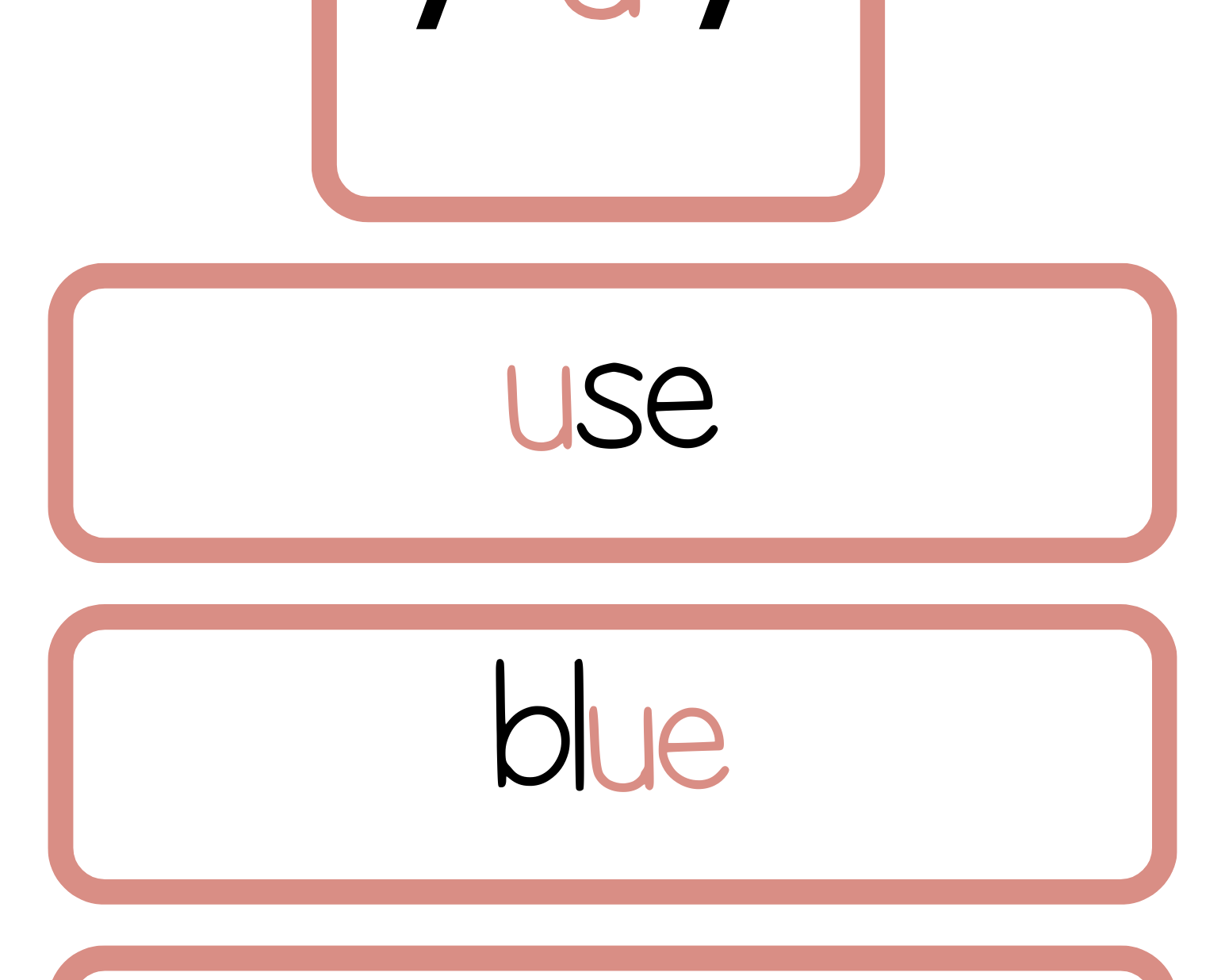 Sound Wall Bulletin Board Pieces | An Effective Way To Begin This Important Science Of Reading