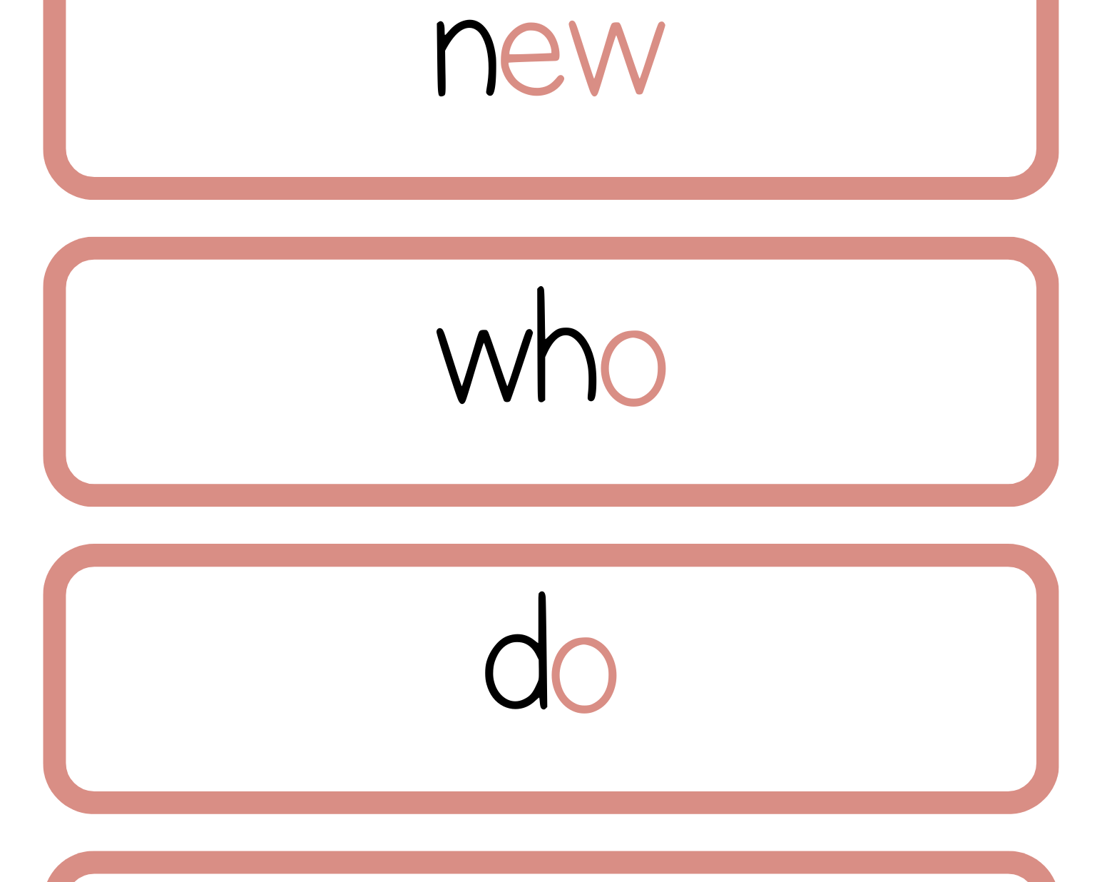 Sound Wall Bulletin Board Pieces | An Effective Way To Begin This Important Science Of Reading