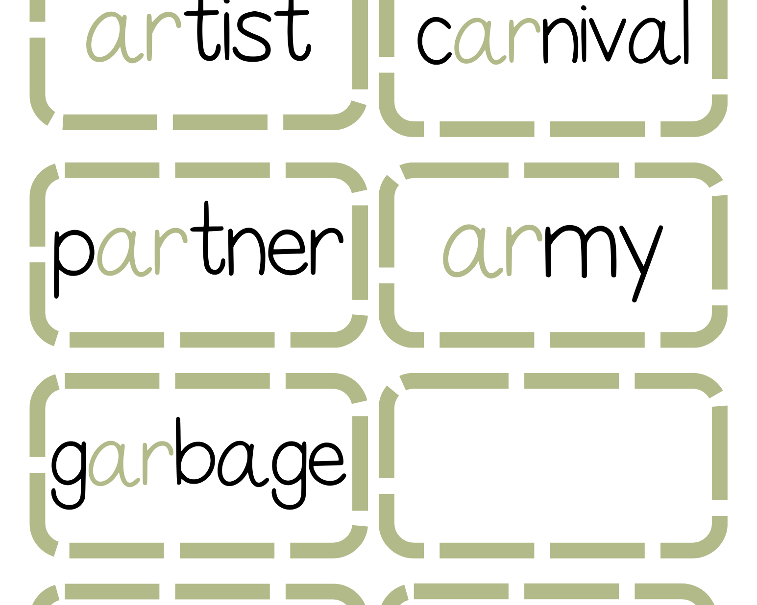 Sound Wall Activity Cards | An Effective Way To Begin This Important Science Of Reading Process In A