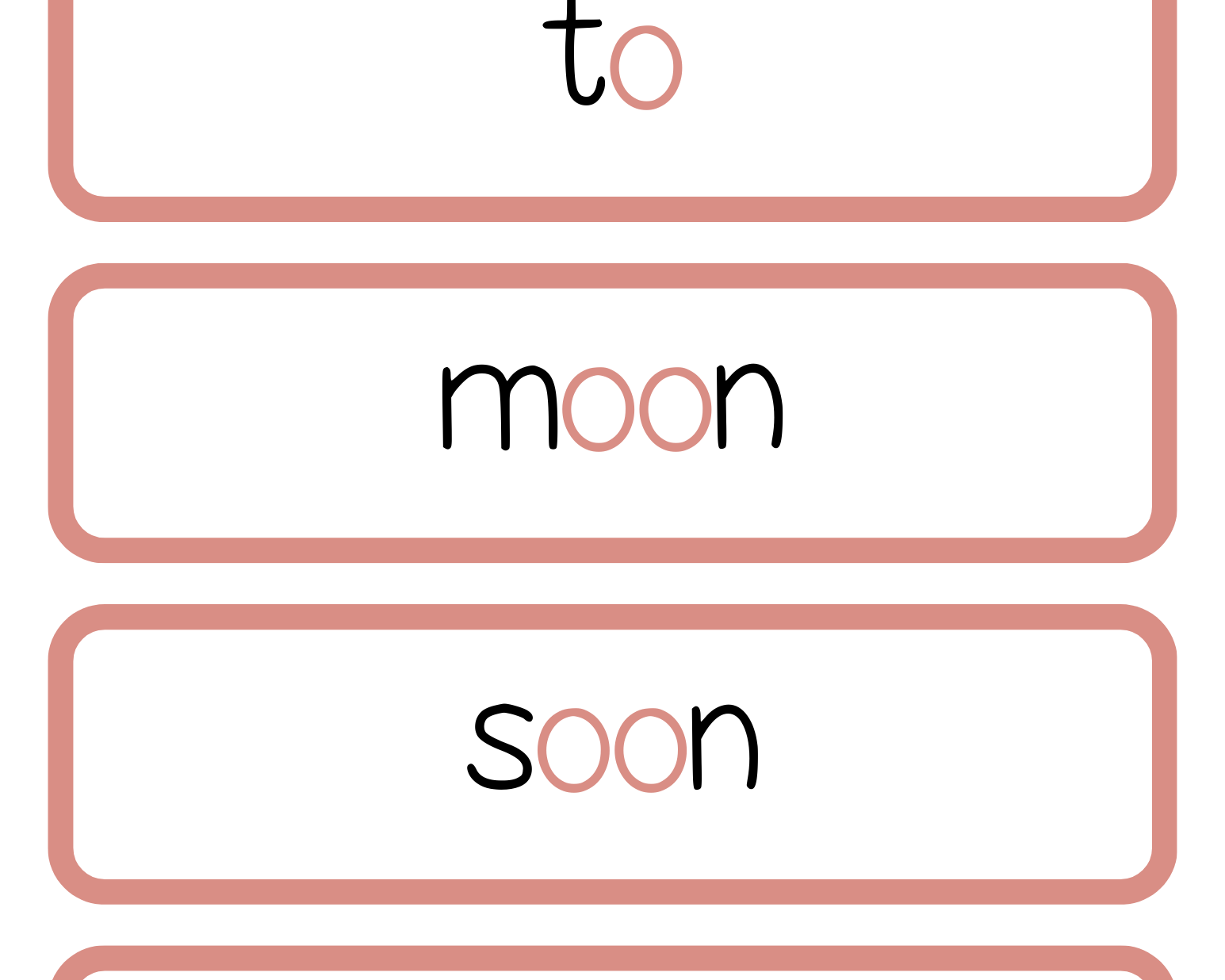 Sound Wall Bulletin Board Pieces | An Effective Way To Begin This Important Science Of Reading