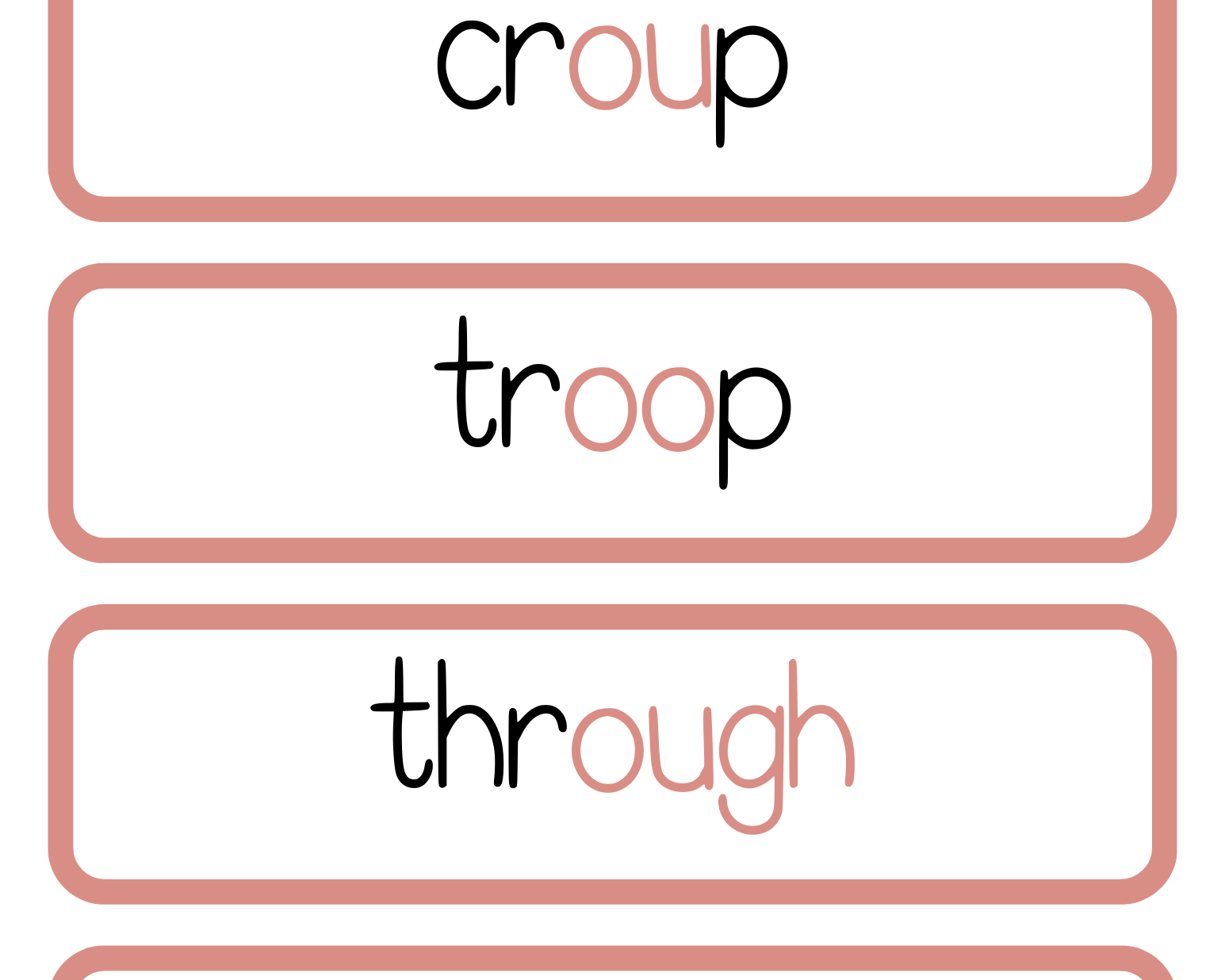 Sound Wall Bulletin Board Pieces | An Effective Way To Begin This Important Science Of Reading