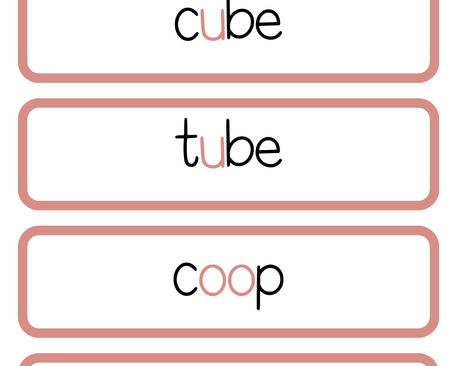 Sound Wall Bulletin Board Pieces | An Effective Way To Begin This Important Science Of Reading