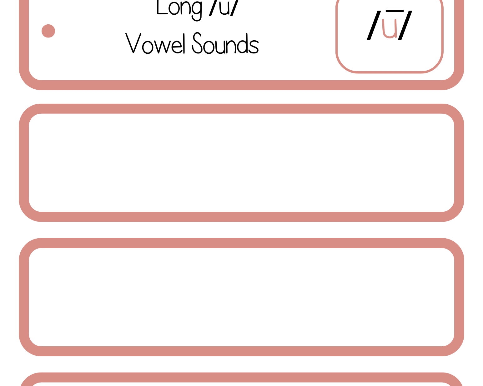 Sound Wall Bulletin Board Pieces | An Effective Way To Begin This Important Science Of Reading