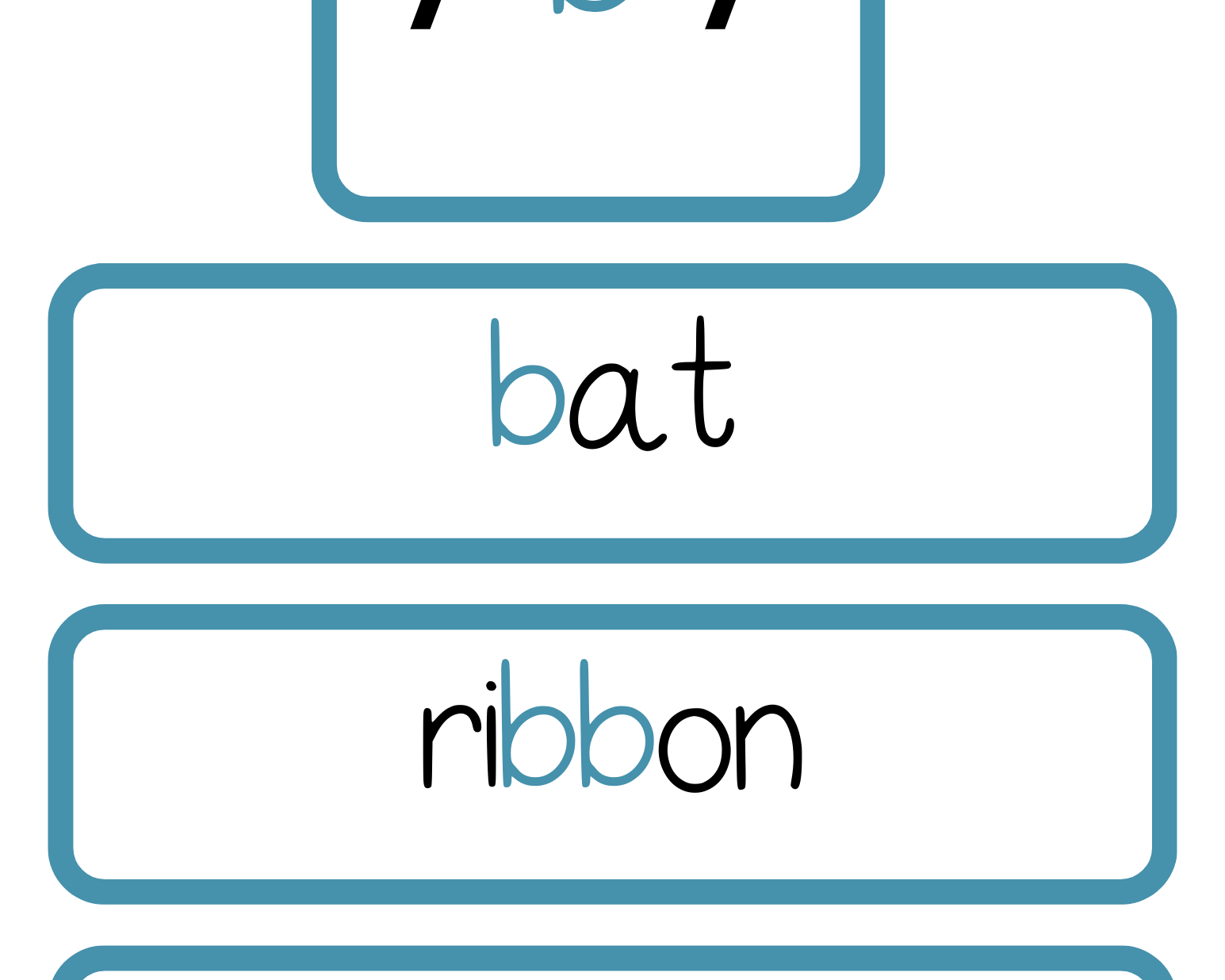 Sound Wall Bulletin Board Pieces | An Effective Way To Begin This Important Science Of Reading