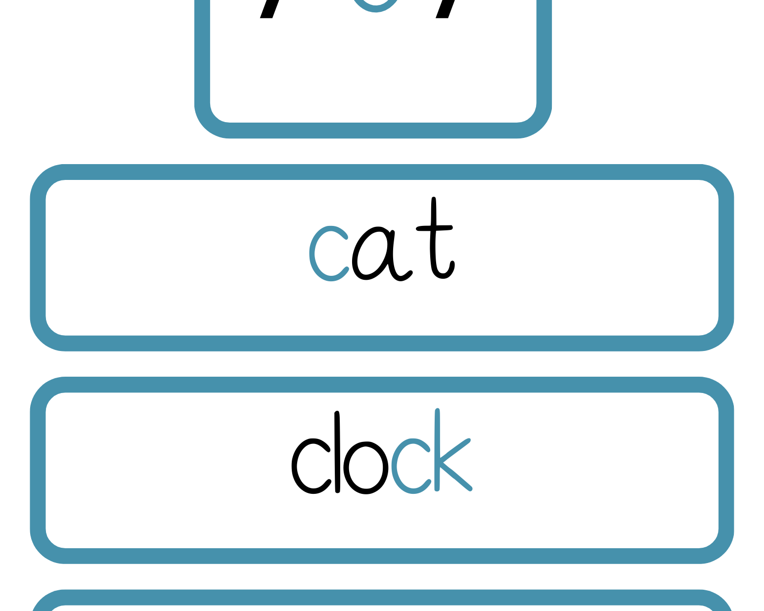 Sound Wall Bulletin Board Pieces | An Effective Way To Begin This Important Science Of Reading