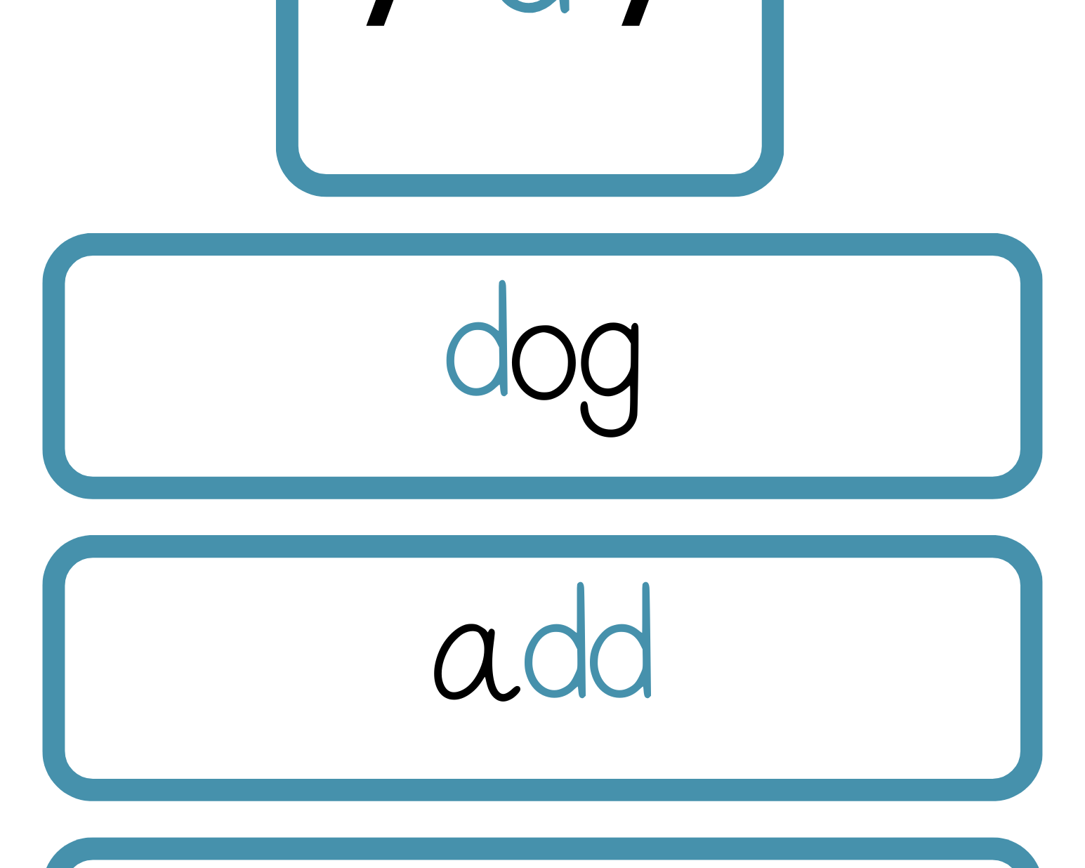 Sound Wall Bulletin Board Pieces | An Effective Way To Begin This Important Science Of Reading