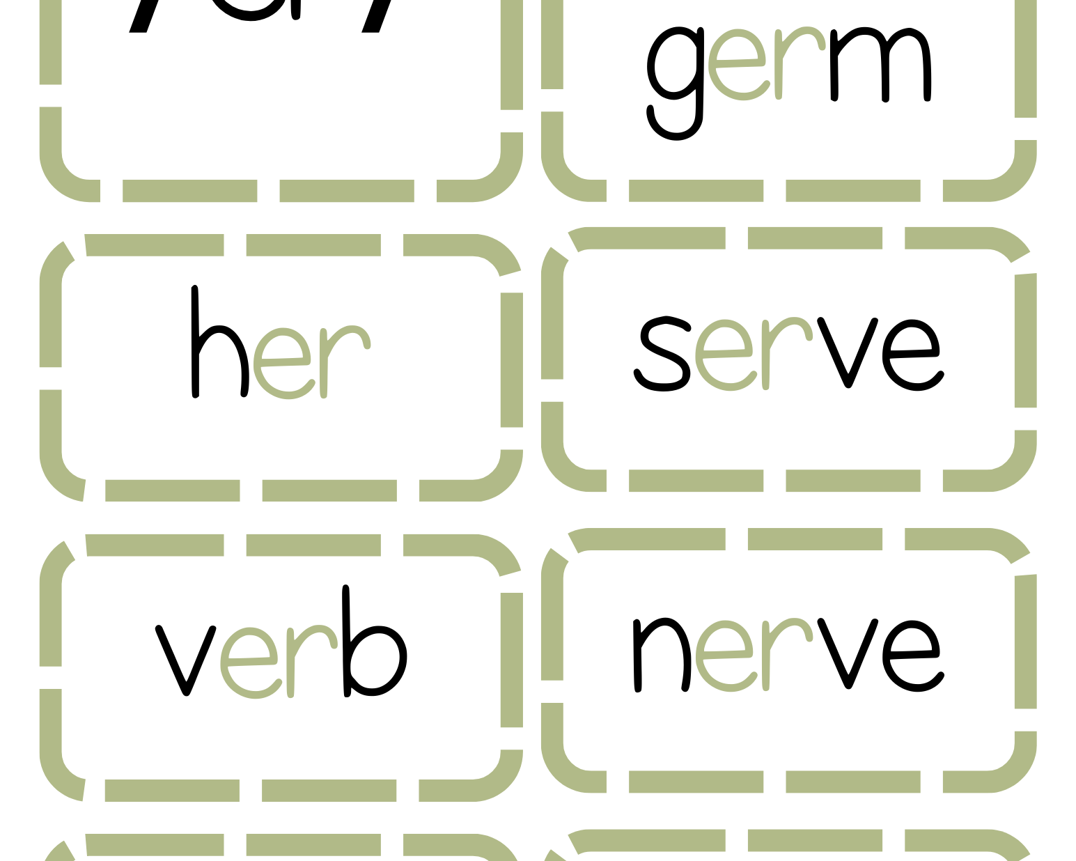 Sound Wall Activity Cards | An Effective Way To Begin This Important Science Of Reading Process In A