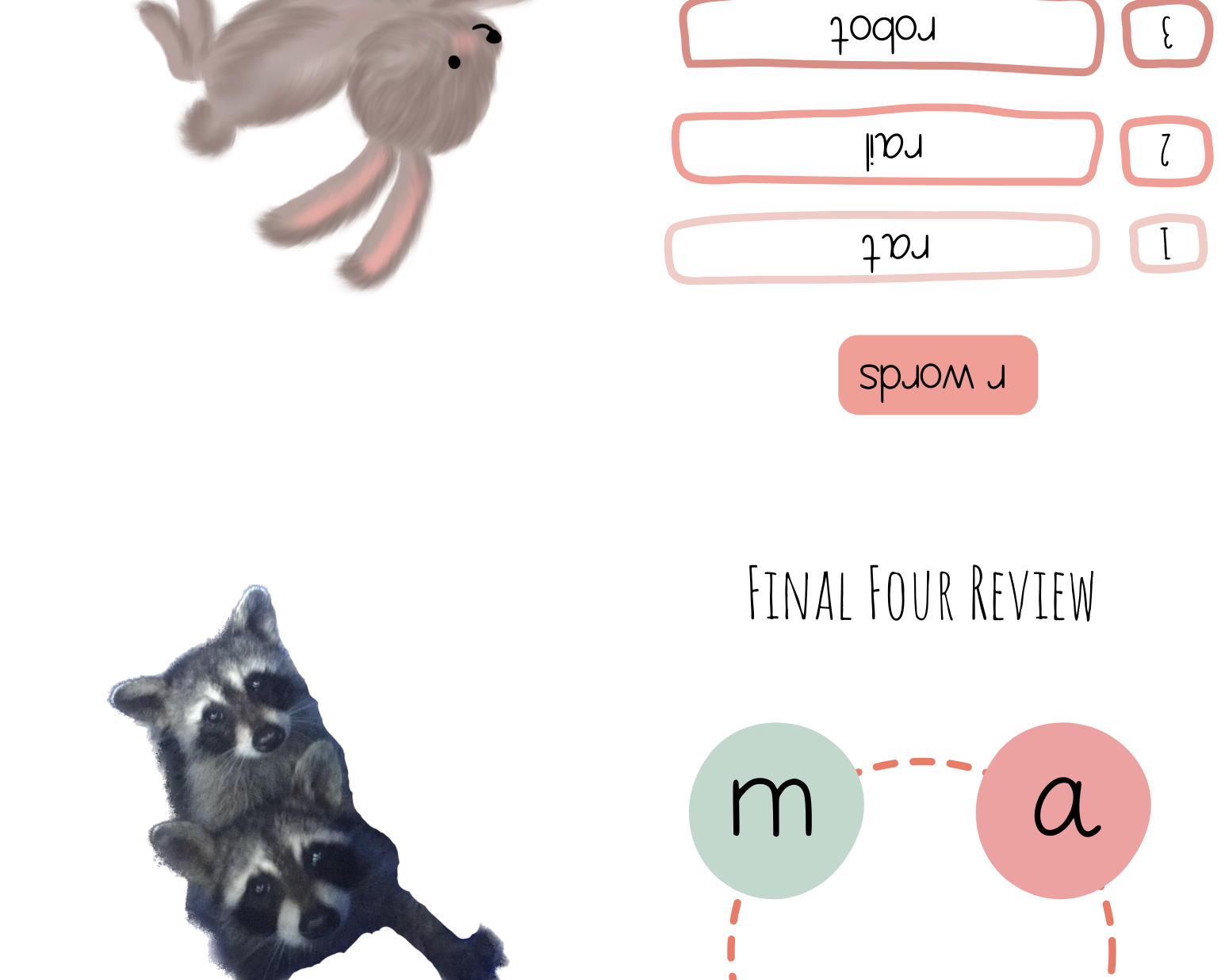 Alphabet & Phenome Booklets - The Alphabet And Phenome Booklets Serve Many Science Reading Phonics