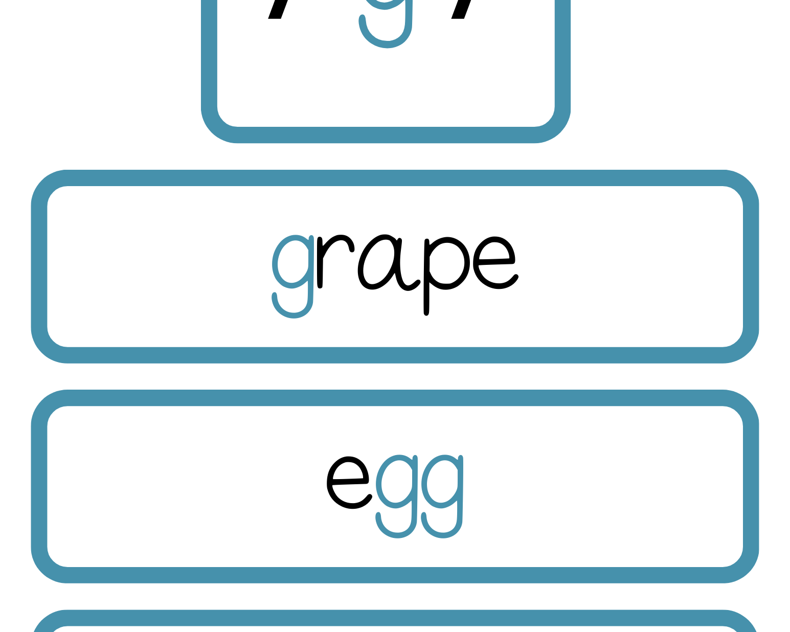 Sound Wall Bulletin Board Pieces | An Effective Way To Begin This Important Science Of Reading