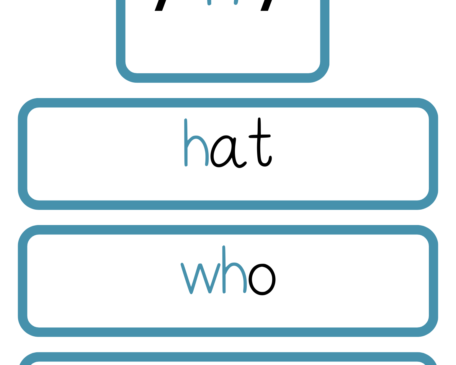 Sound Wall Bulletin Board Pieces | An Effective Way To Begin This Important Science Of Reading