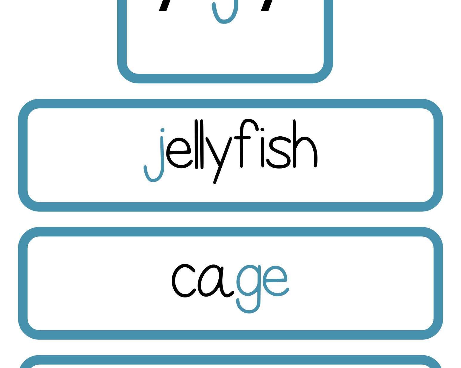 Sound Wall Bulletin Board Pieces | An Effective Way To Begin This Important Science Of Reading