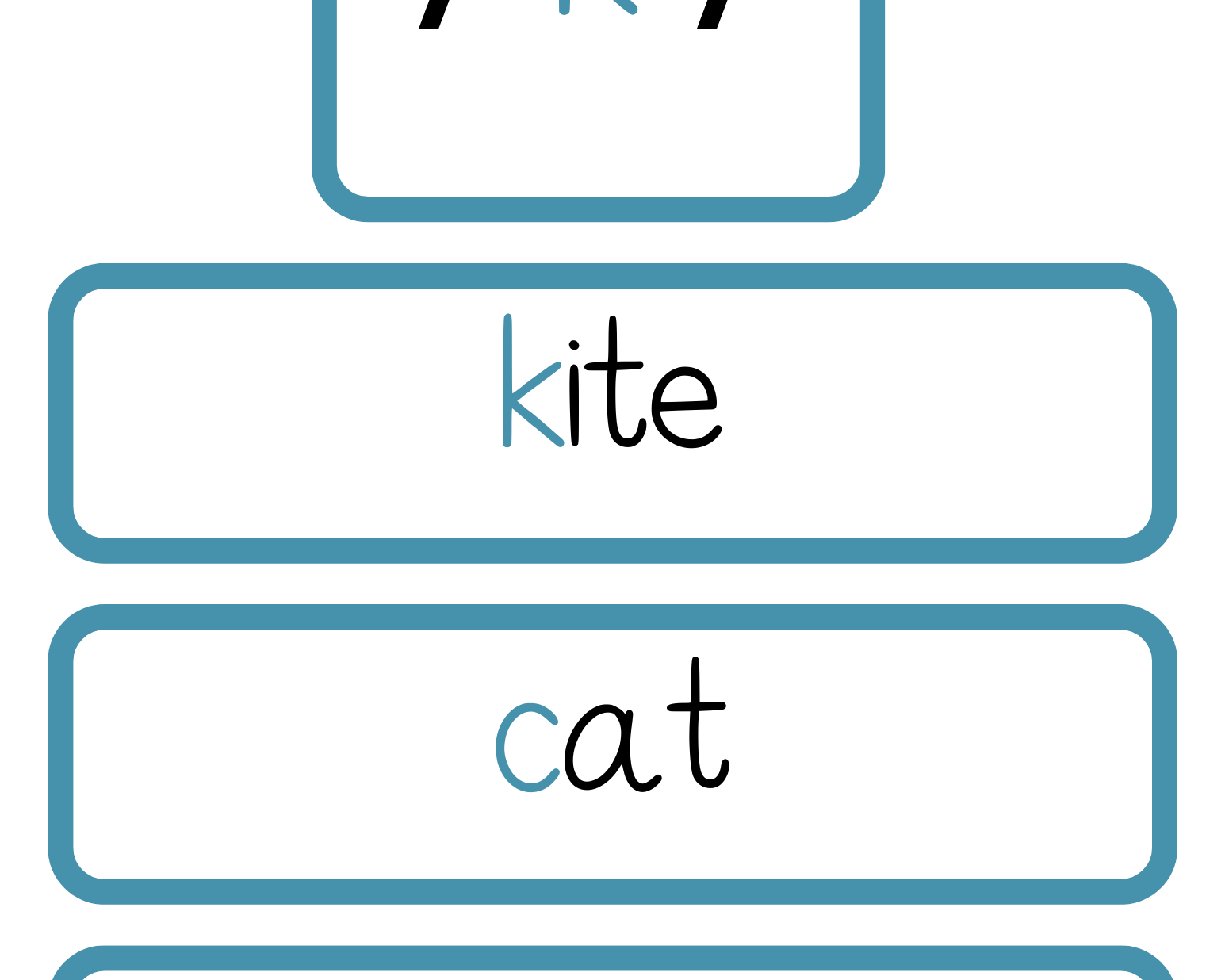 Sound Wall Bulletin Board Pieces | An Effective Way To Begin This Important Science Of Reading