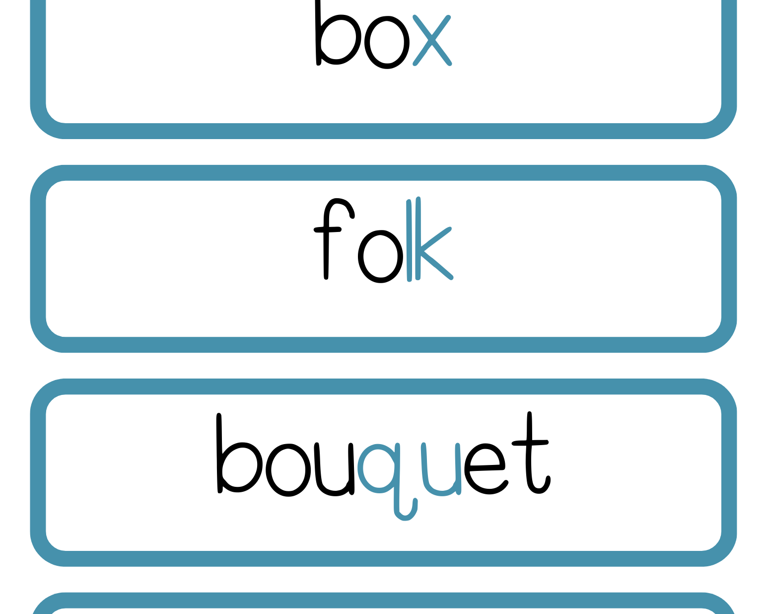 Sound Wall Bulletin Board Pieces | An Effective Way To Begin This Important Science Of Reading