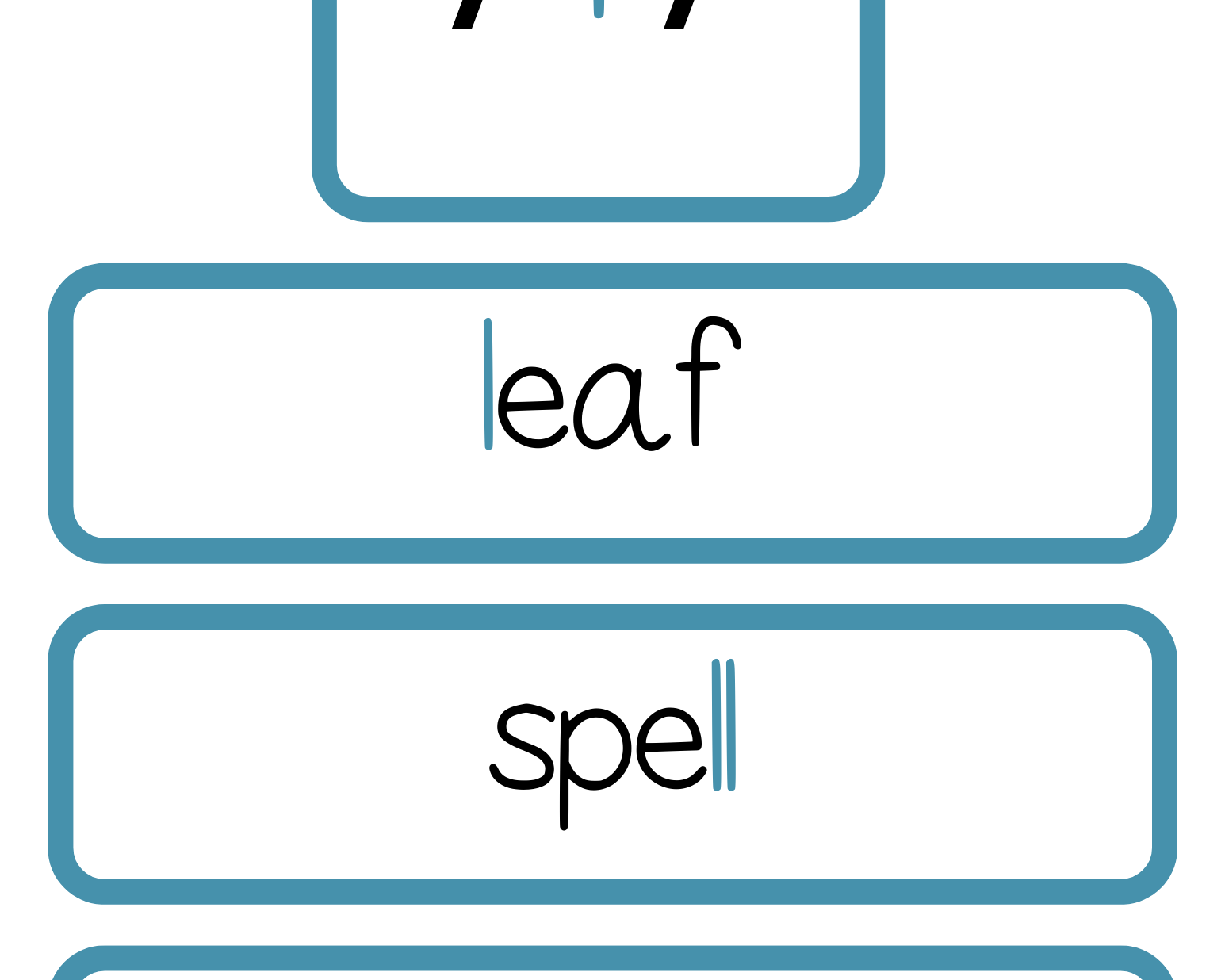 Sound Wall Bulletin Board Pieces | An Effective Way To Begin This Important Science Of Reading