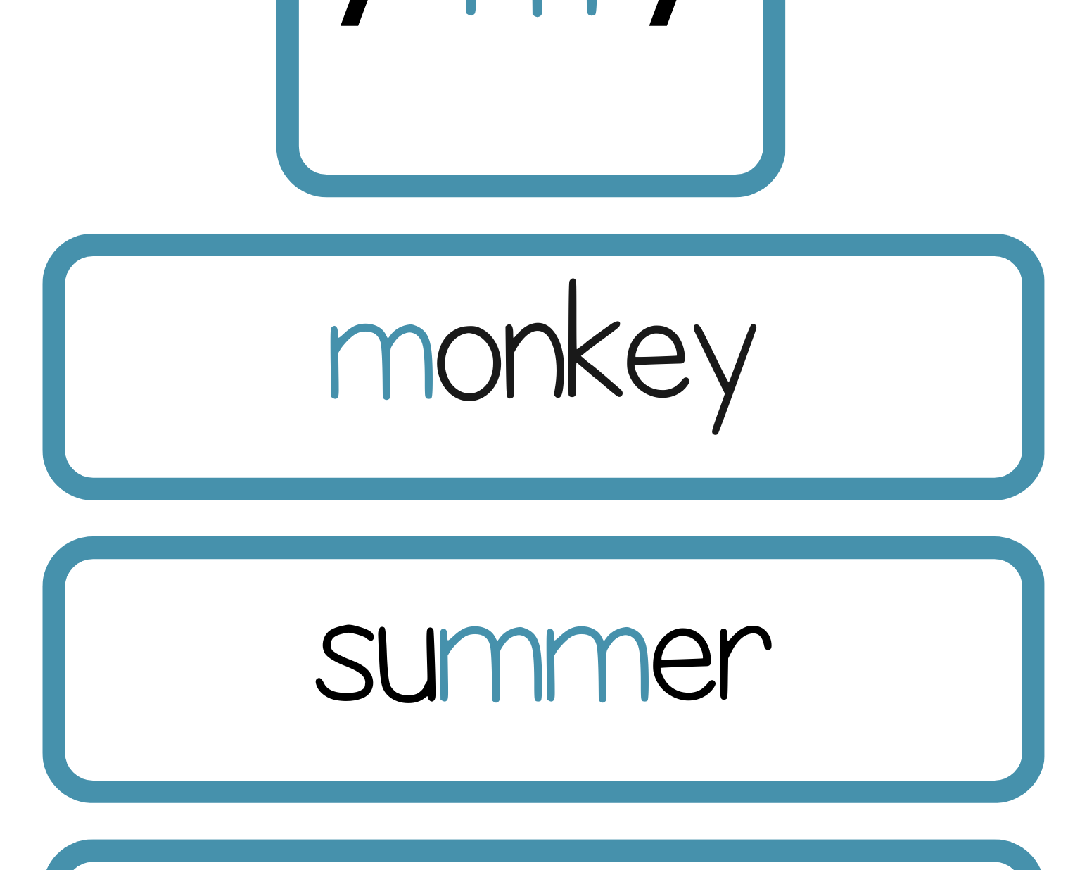 Sound Wall Bulletin Board Pieces | An Effective Way To Begin This Important Science Of Reading