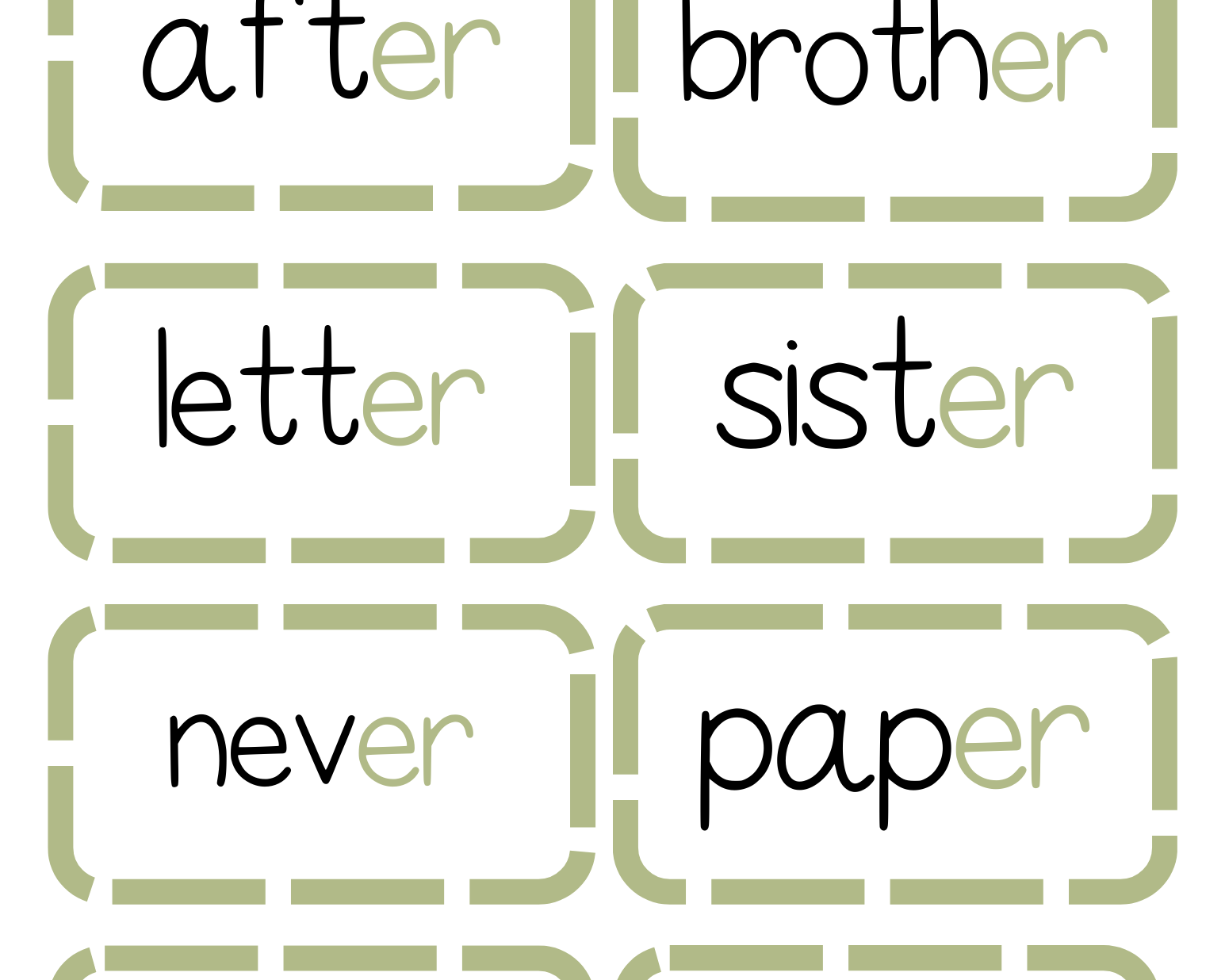 Sound Wall Activity Cards | An Effective Way To Begin This Important Science Of Reading Process In A