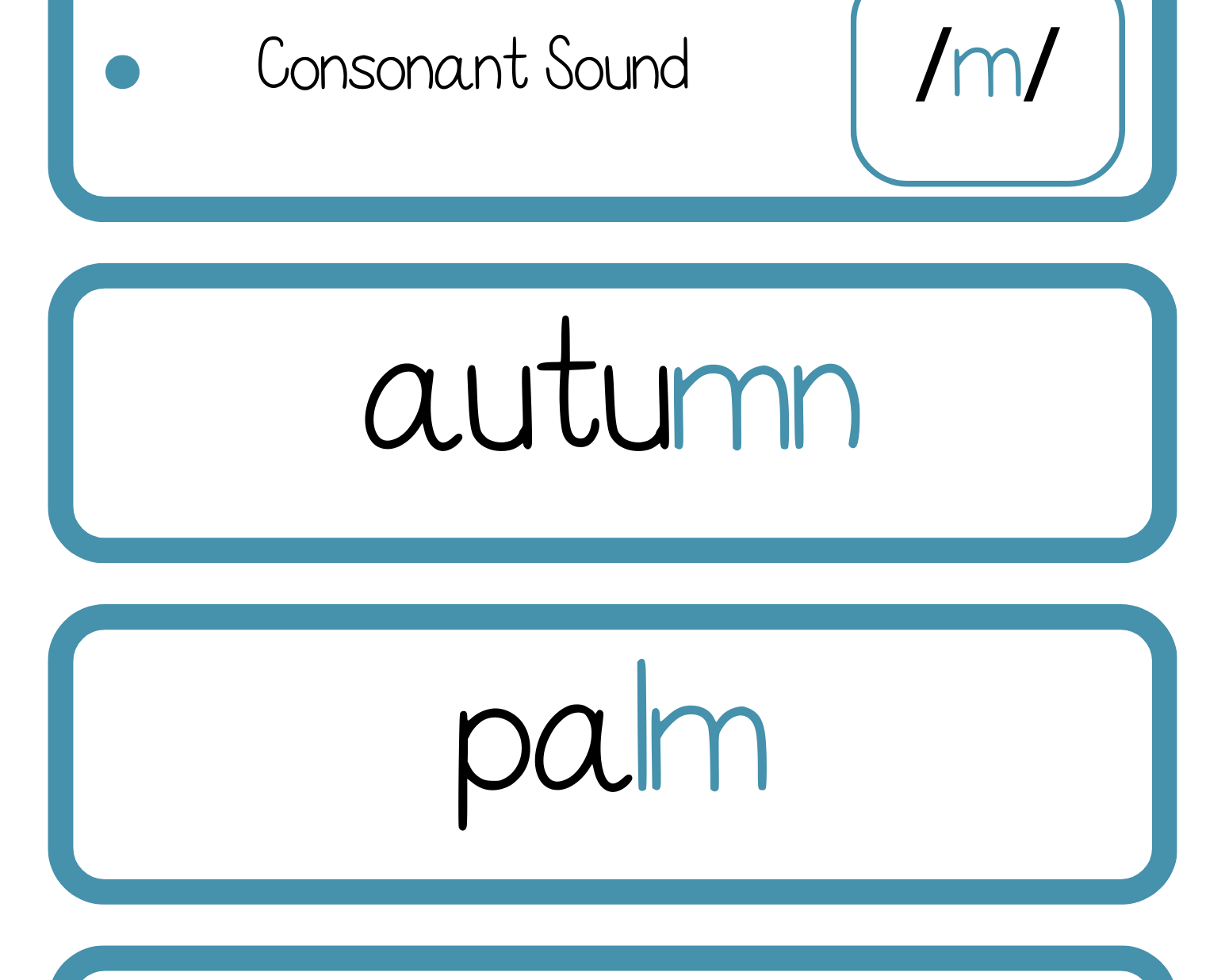 Sound Wall Bulletin Board Pieces | An Effective Way To Begin This Important Science Of Reading