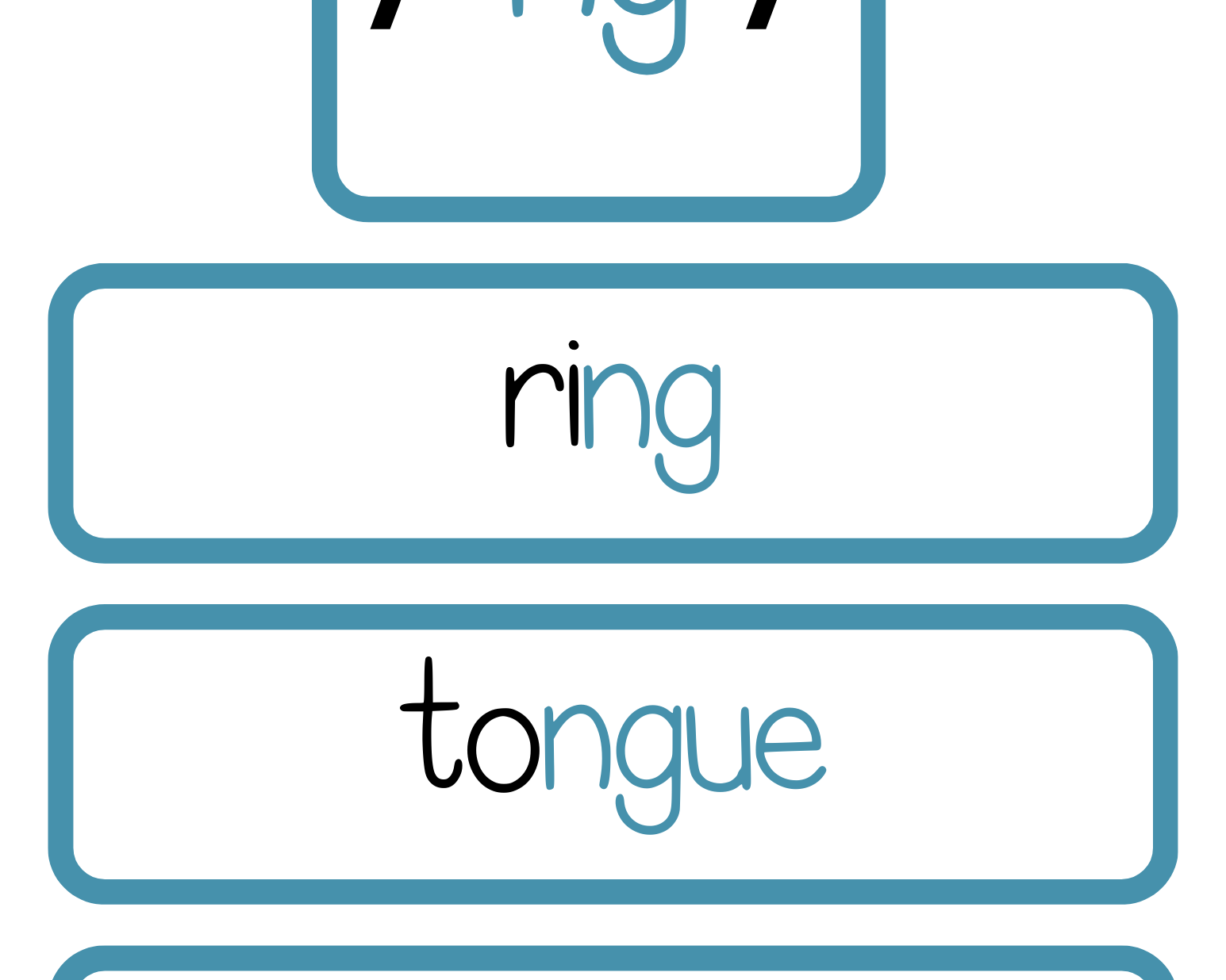 Sound Wall Bulletin Board Pieces | An Effective Way To Begin This Important Science Of Reading