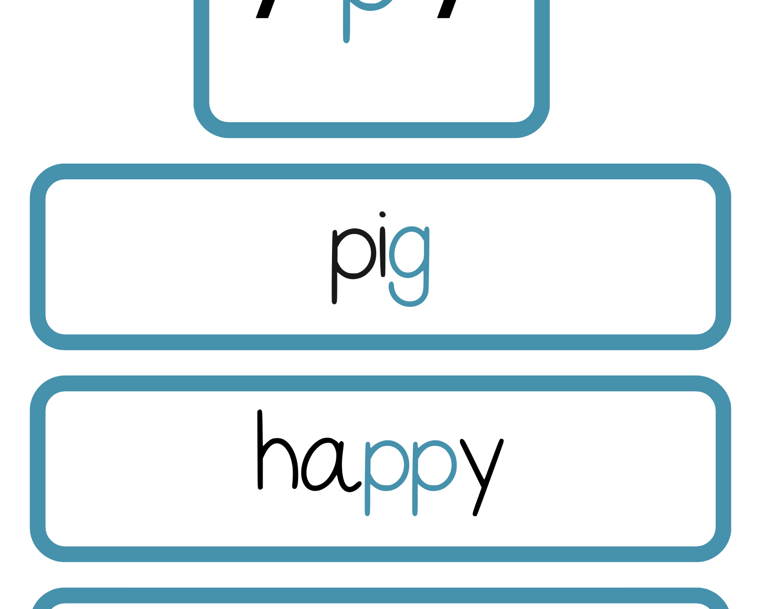 Sound Wall Bulletin Board Pieces | An Effective Way To Begin This Important Science Of Reading