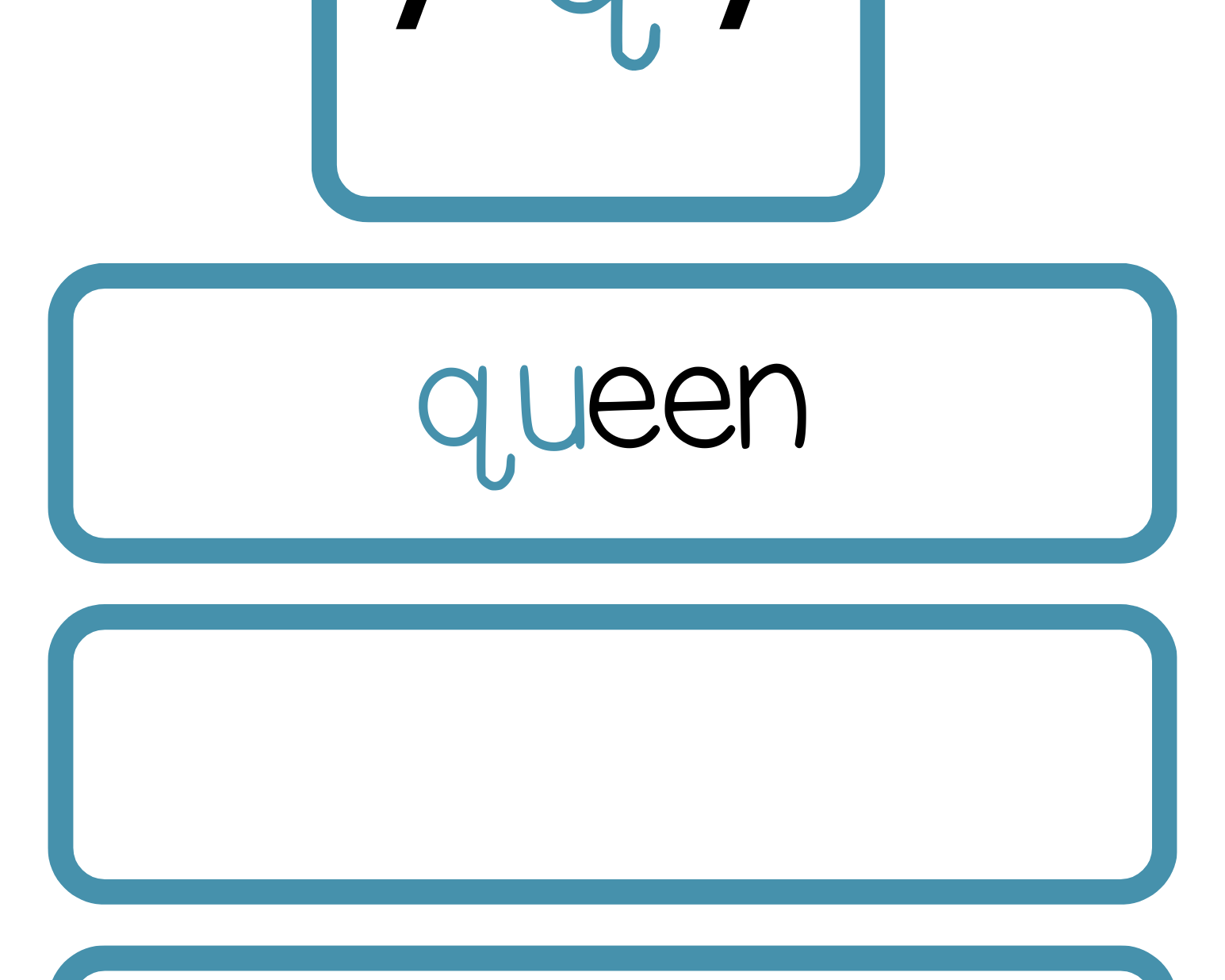 Sound Wall Bulletin Board Pieces | An Effective Way To Begin This Important Science Of Reading