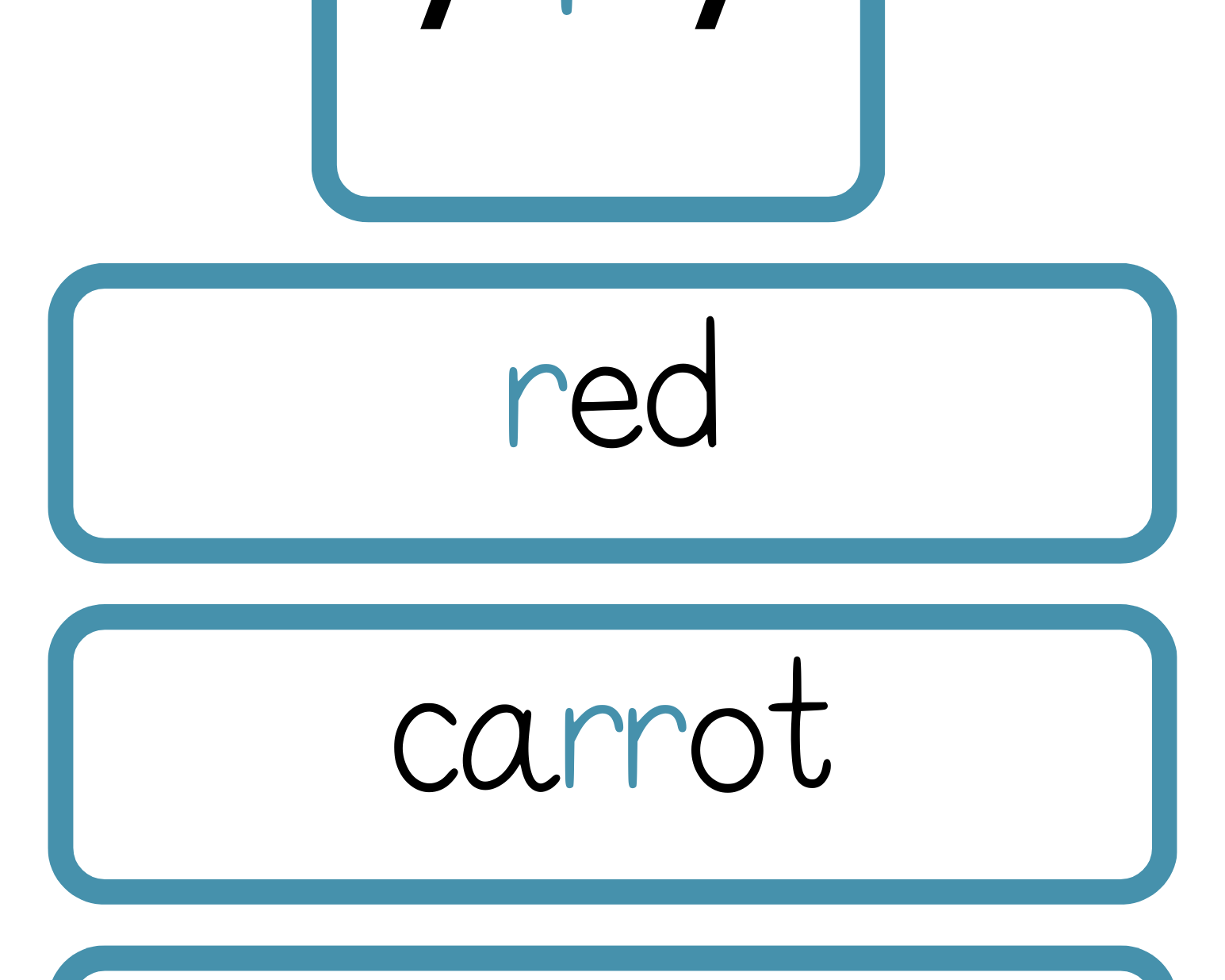 Sound Wall Bulletin Board Pieces | An Effective Way To Begin This Important Science Of Reading