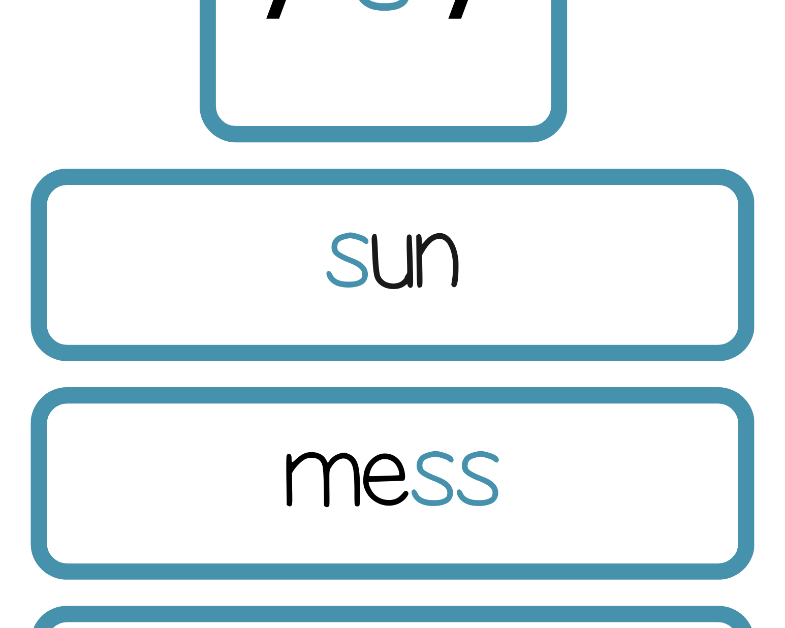 Sound Wall Bulletin Board Pieces | An Effective Way To Begin This Important Science Of Reading