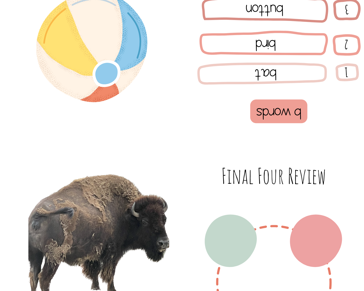 Alphabet & Phenome Booklets - The Alphabet And Phenome Booklets Serve Many Science Reading Phonics