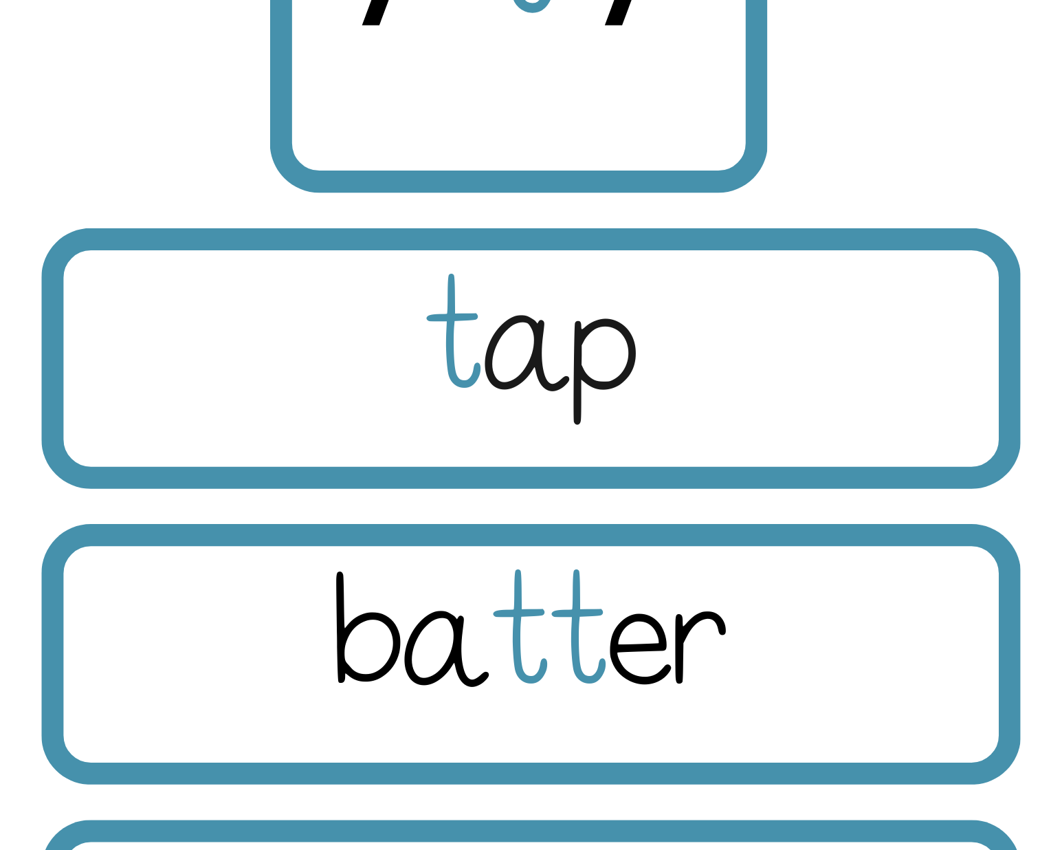 Sound Wall Bulletin Board Pieces | An Effective Way To Begin This Important Science Of Reading