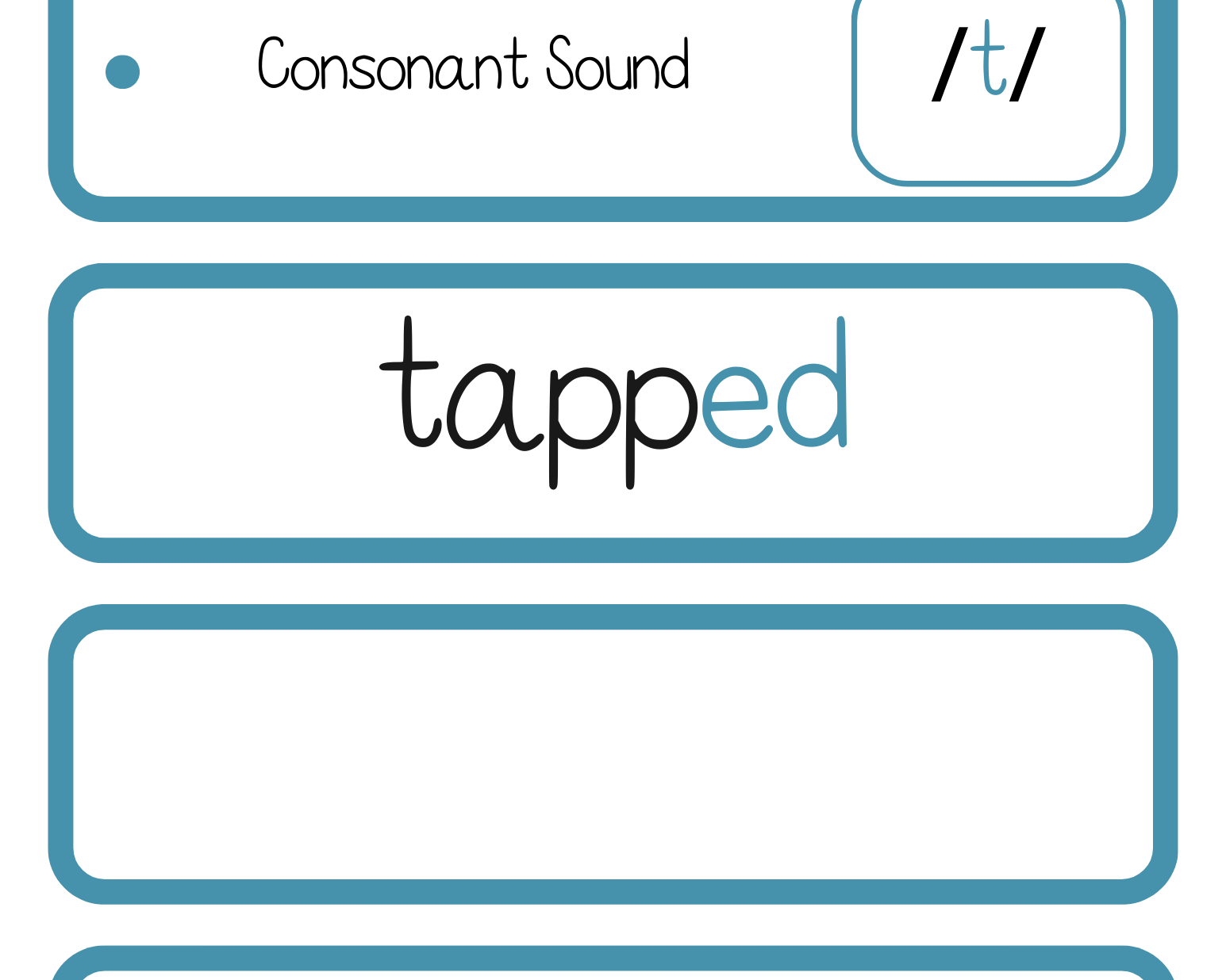 Sound Wall Bulletin Board Pieces | An Effective Way To Begin This Important Science Of Reading