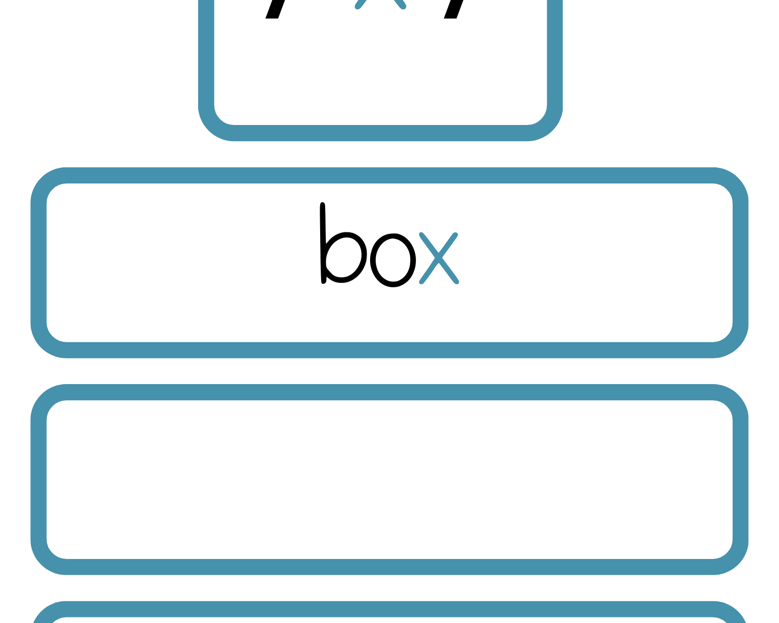 Sound Wall Bulletin Board Pieces | An Effective Way To Begin This Important Science Of Reading