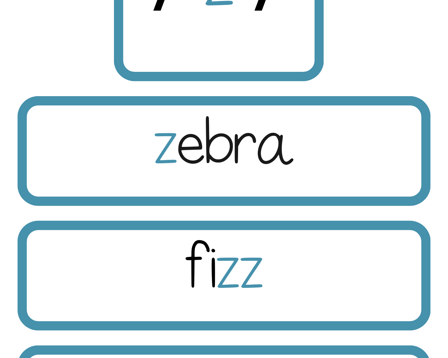 Sound Wall Bulletin Board Pieces | An Effective Way To Begin This Important Science Of Reading