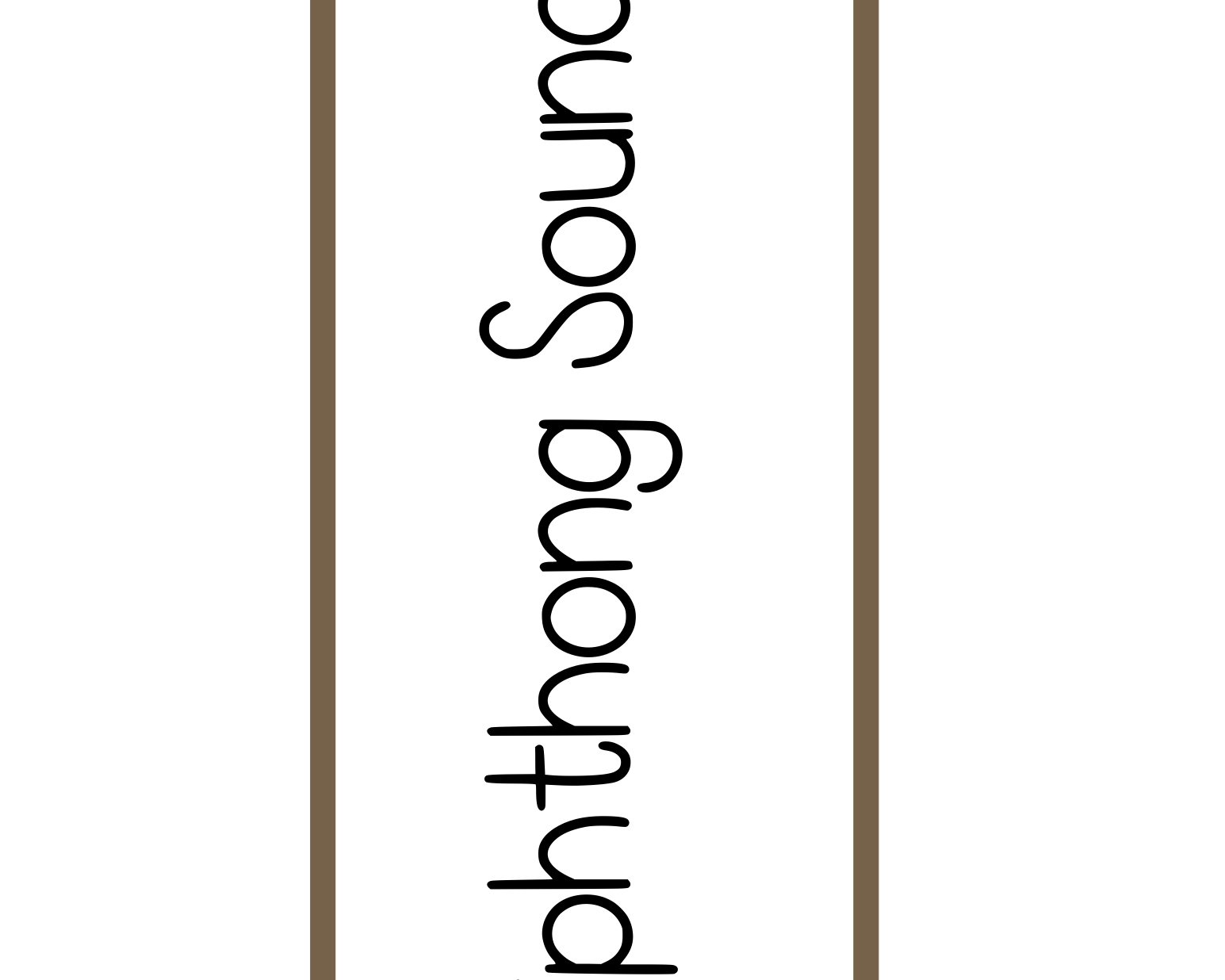 Sound Wall Bulletin Board Pieces | An Effective Way To Begin This Important Science Of Reading