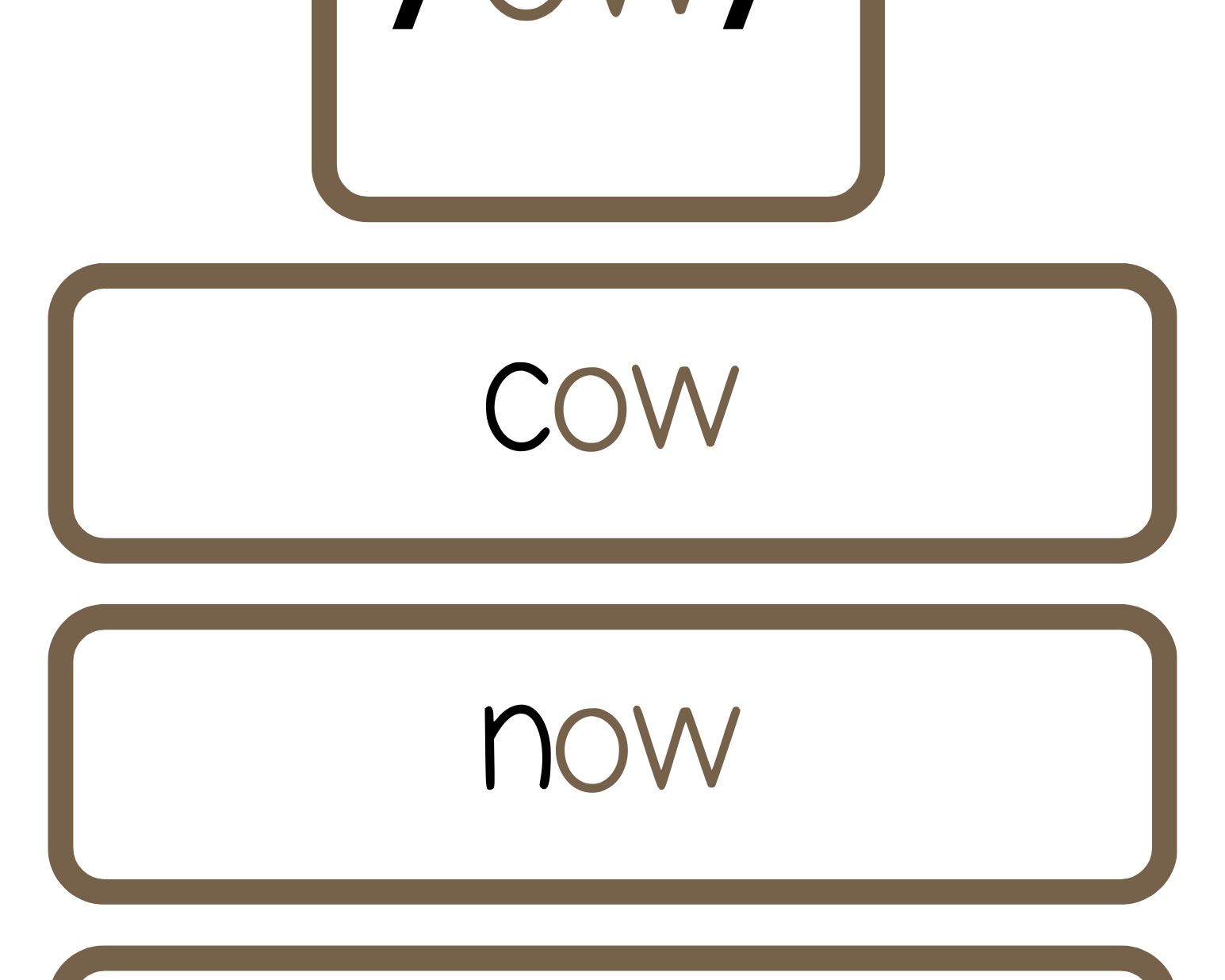 Sound Wall Bulletin Board Pieces | An Effective Way To Begin This Important Science Of Reading