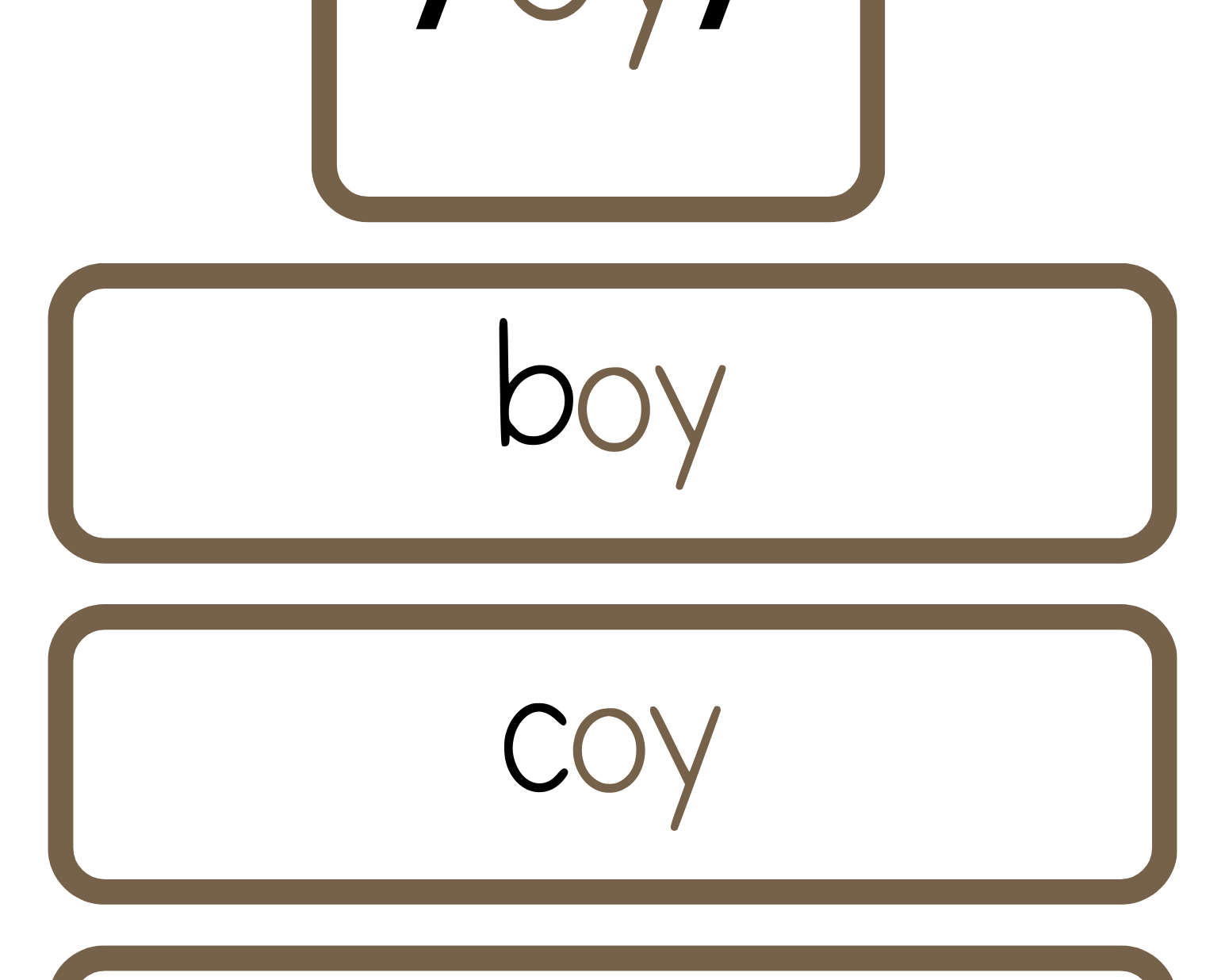 Sound Wall Bulletin Board Pieces | An Effective Way To Begin This Important Science Of Reading