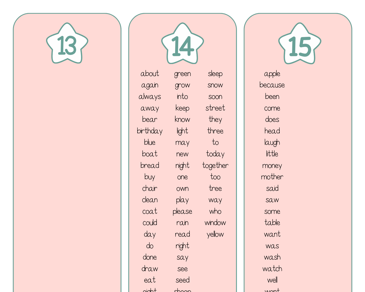 High Frequency Words Booklet - By Phoneme Group | These High Frequency Booklets Are Paramount When