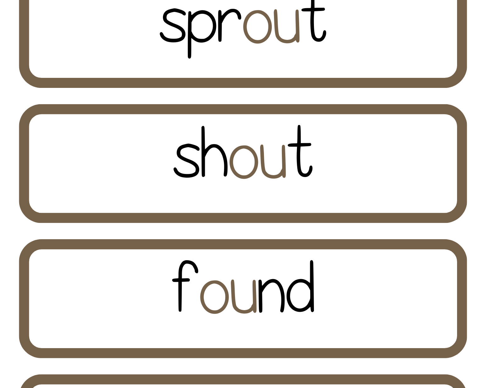 Sound Wall Bulletin Board Pieces | An Effective Way To Begin This Important Science Of Reading